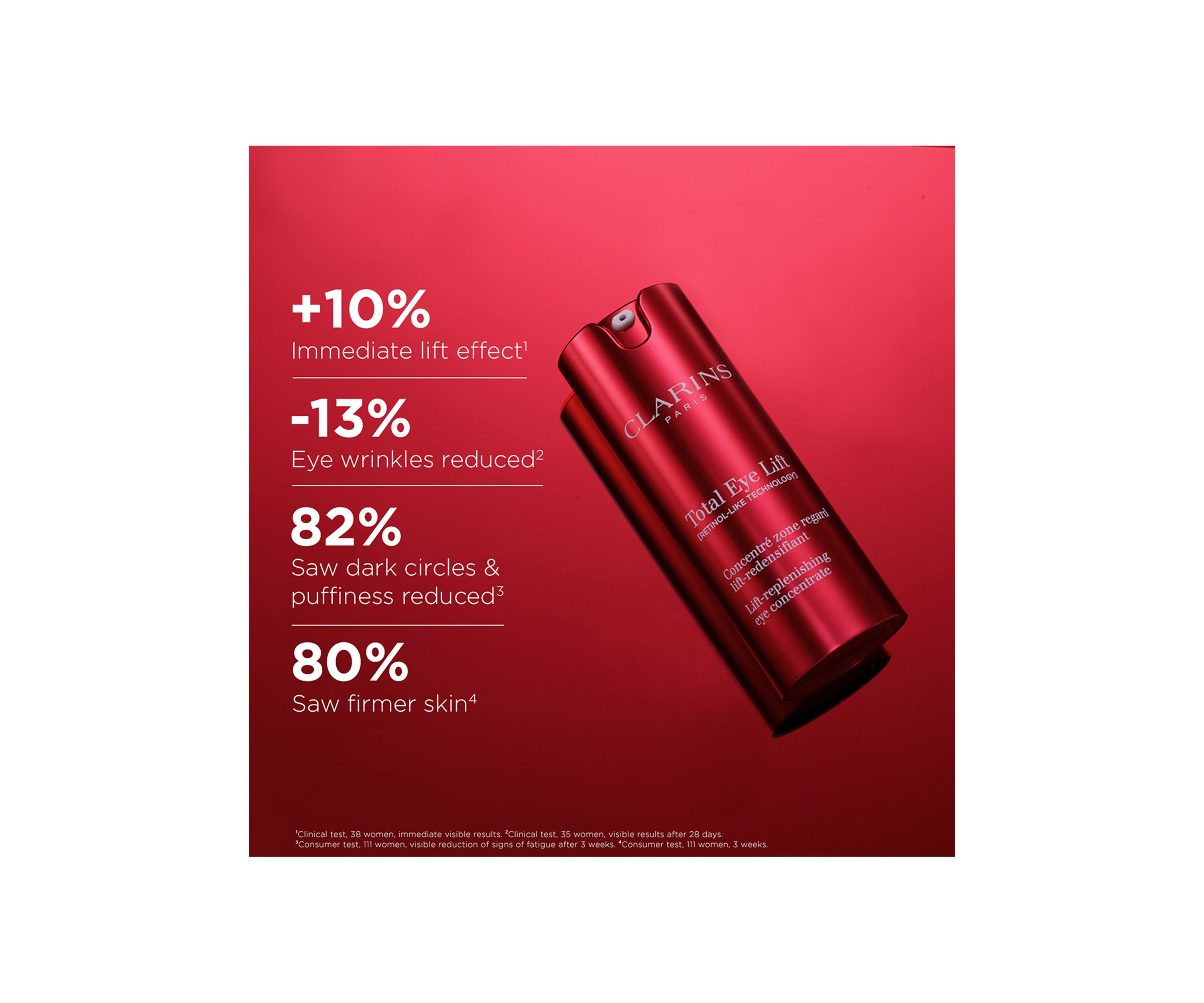 Total Eye Lift Eye Cream Refill for Firming, Wrinkles, Dark Circles & Puffiness