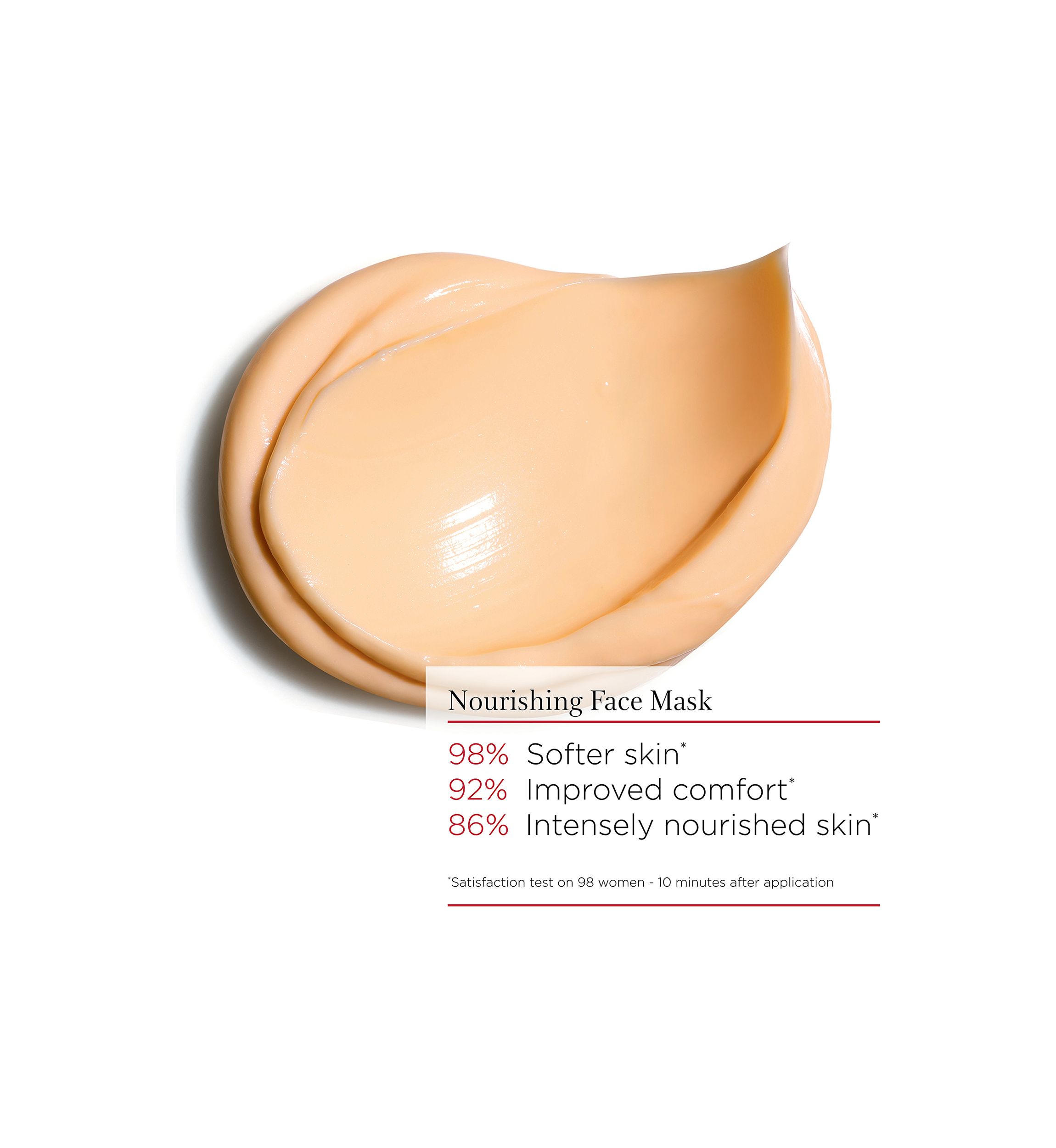 SOS Comfort Nourishing Balm Mask