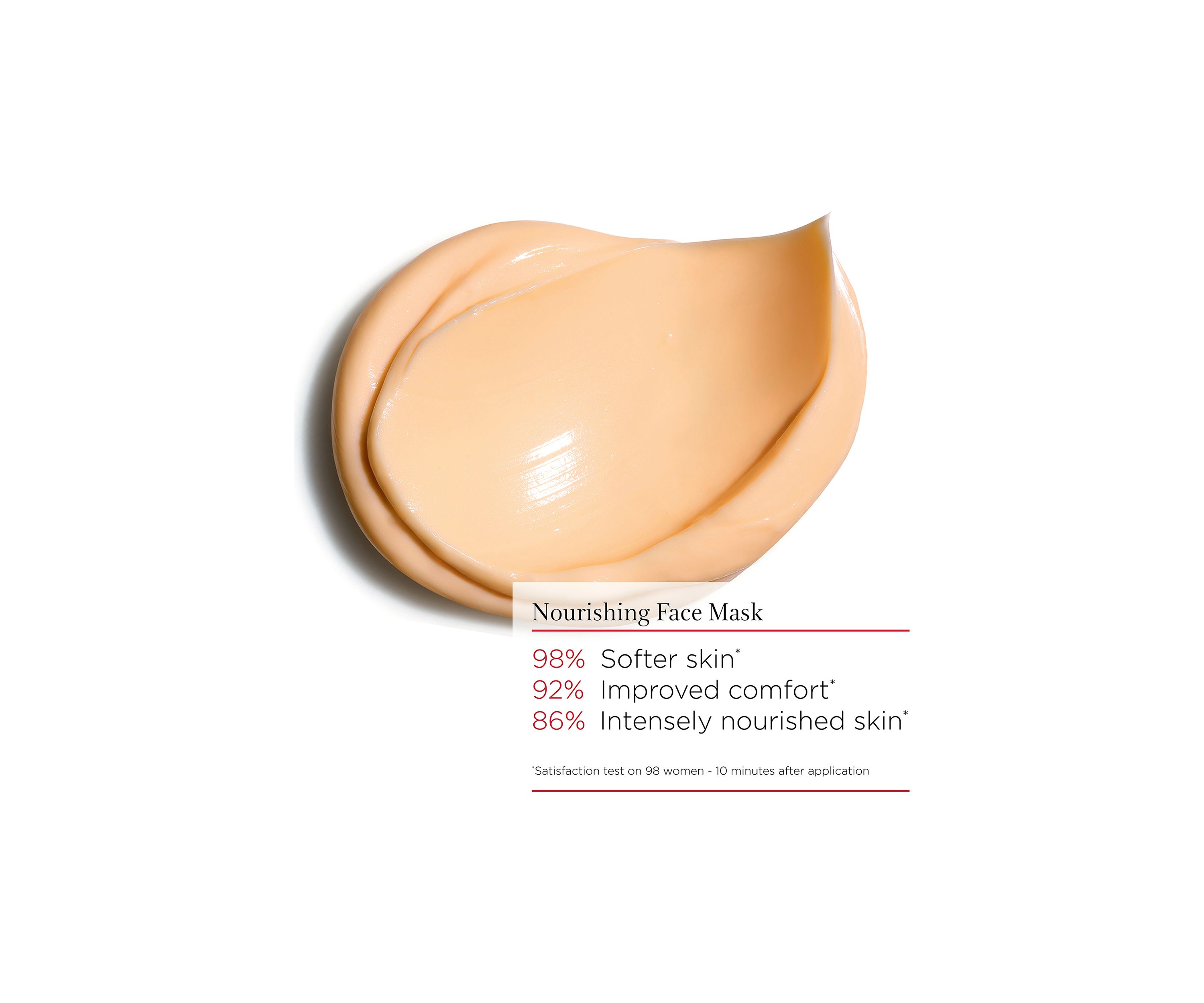 SOS Comfort Nourishing Balm Mask