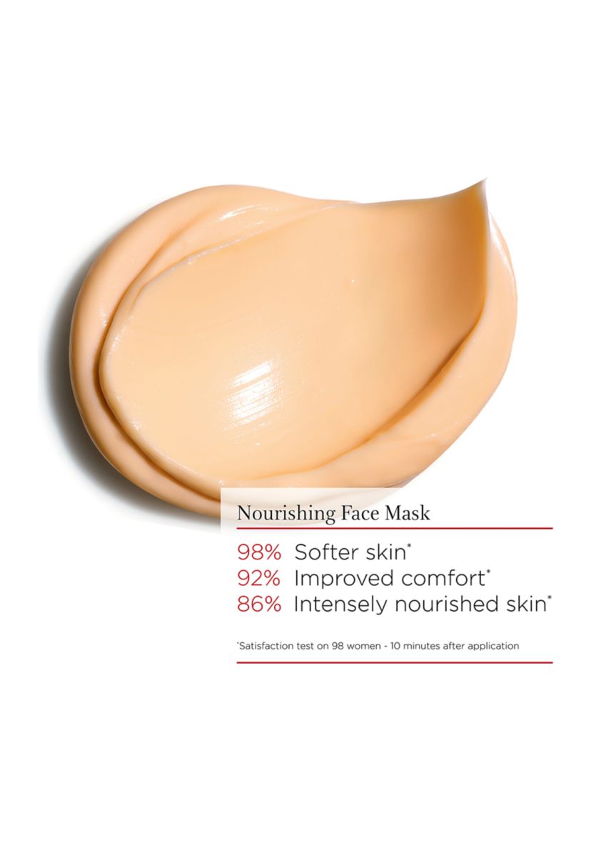 SOS Comfort Nourishing Balm Mask