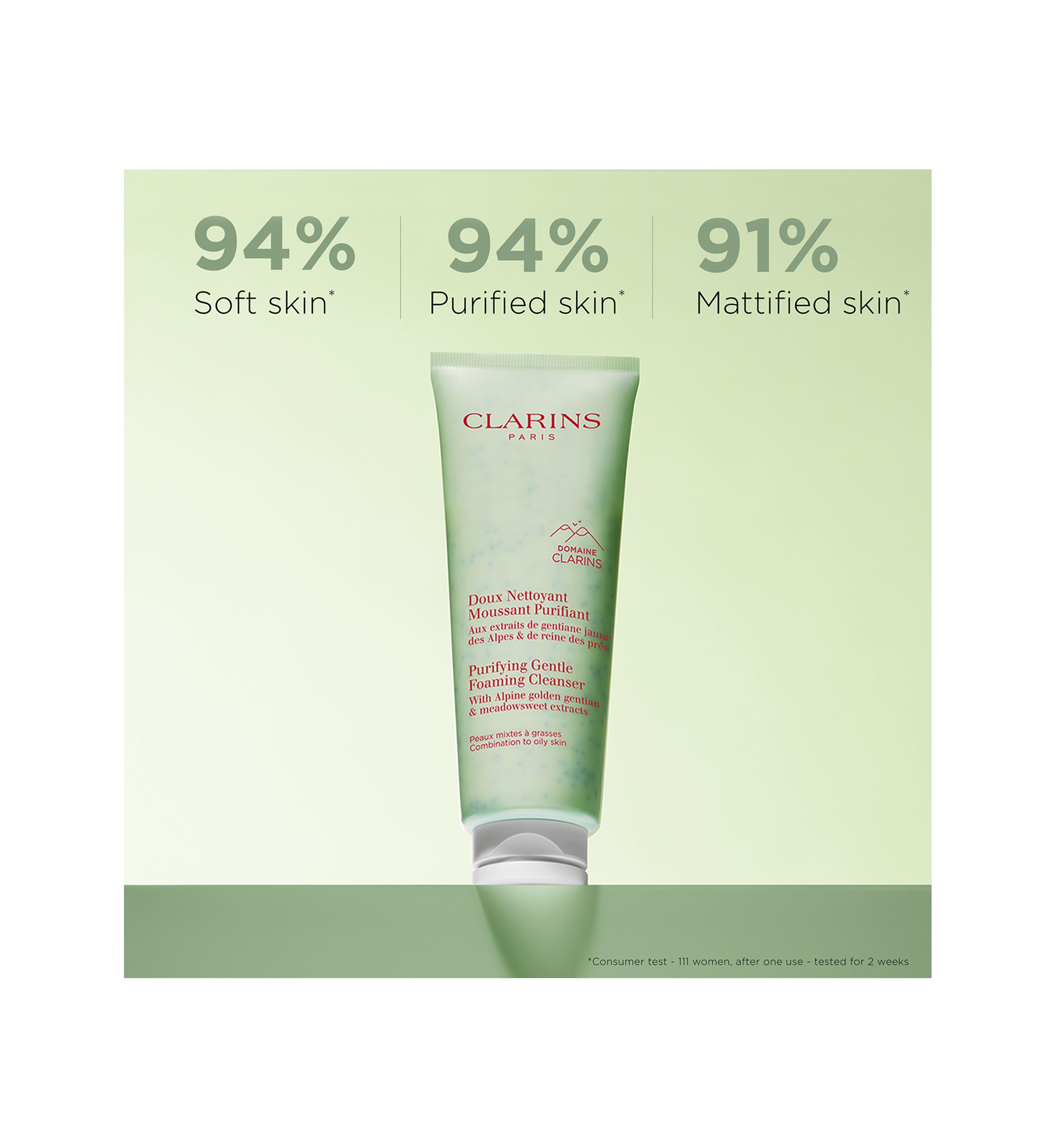 Purifying Gentle Foaming Face Cleanser