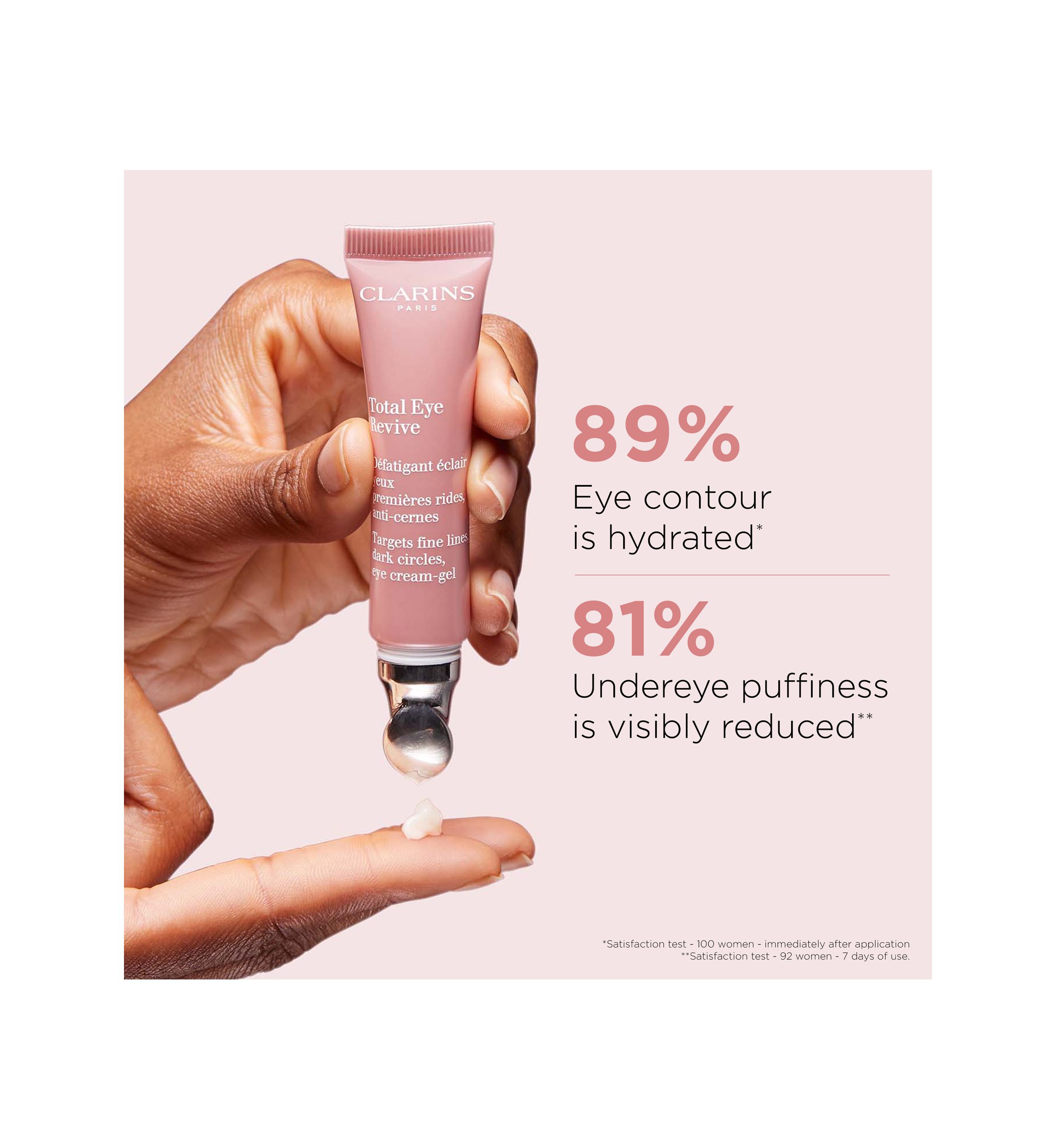 Total Eye Revive Eye Cream, Smoothes Fine Lines