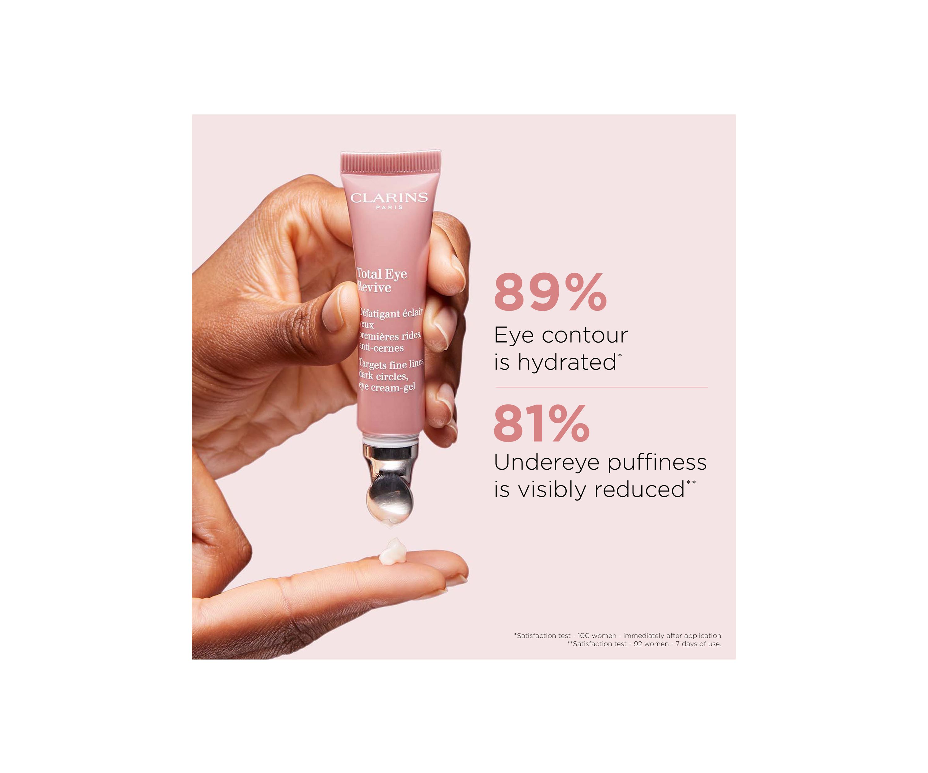 Total Eye Revive Eye Cream, Smoothes Fine Lines