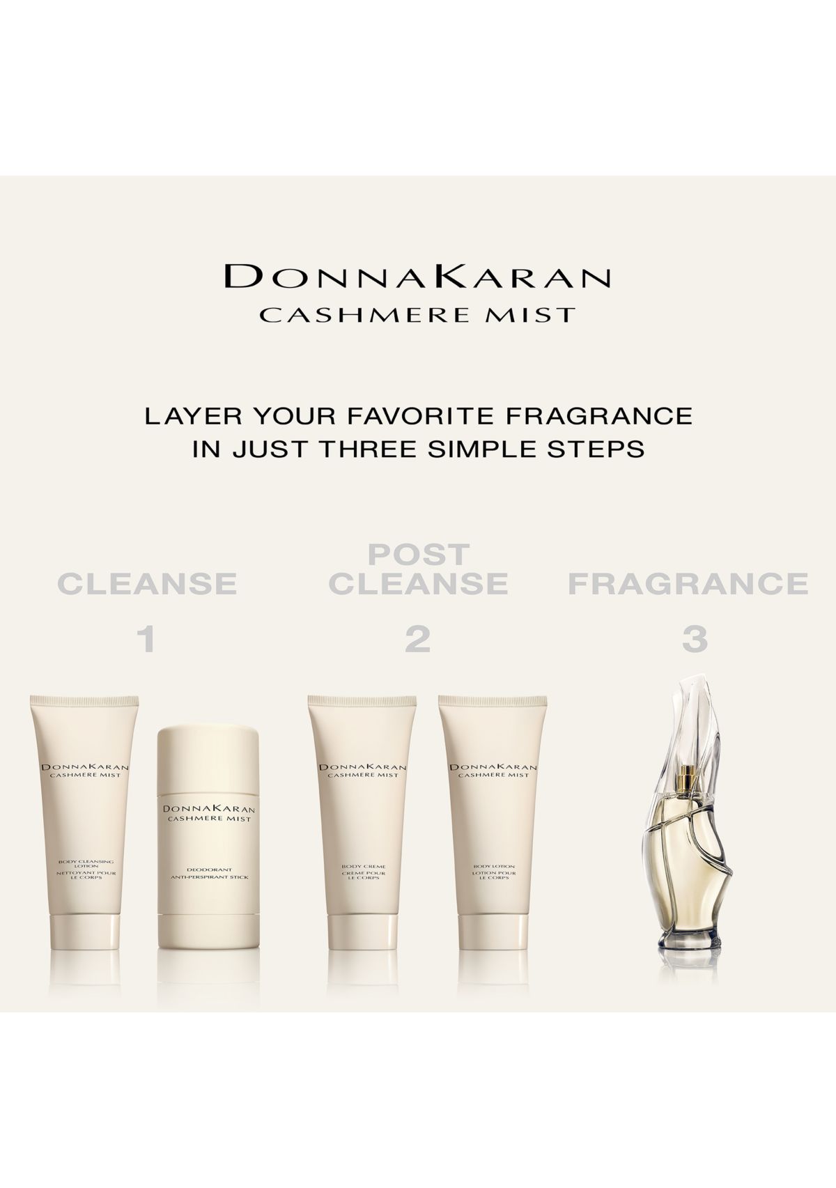 Cashmere Mist Body Lotion