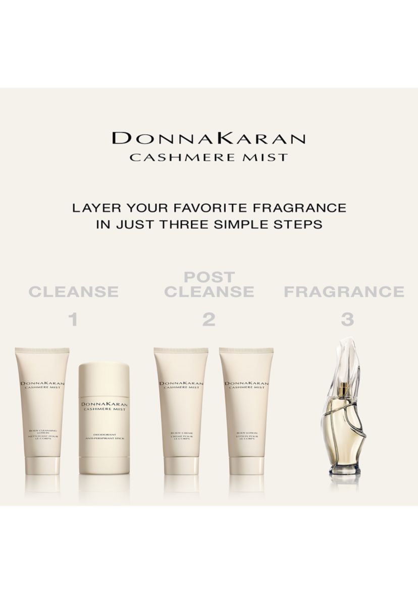 Cashmere Mist Body Lotion