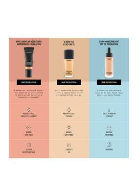 Studio Fix Powder Plus Foundation