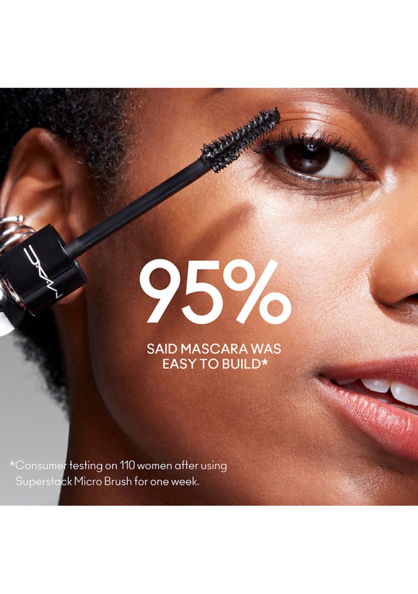 Micro Mini Mascara