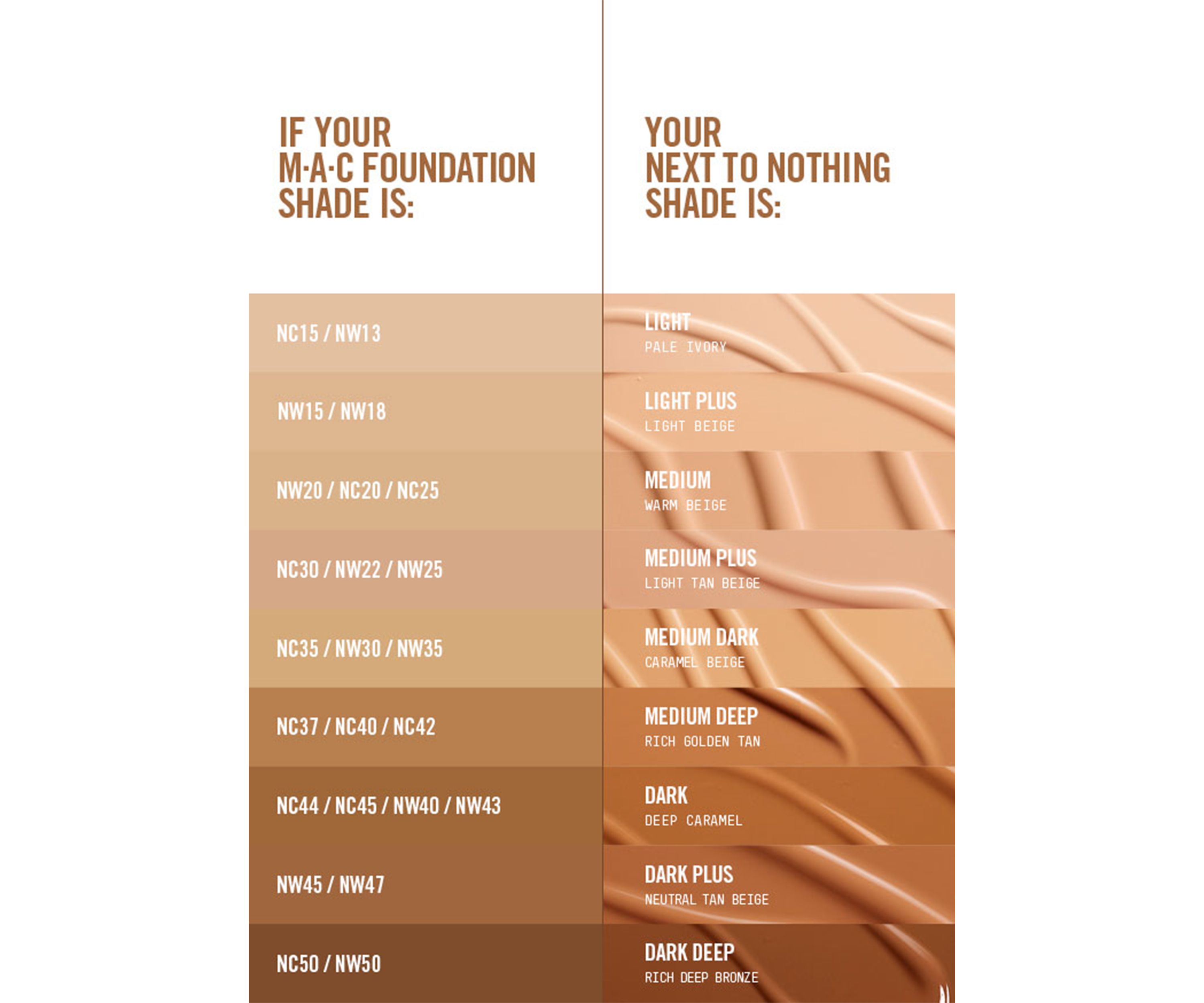 Next To Nothing Face Color