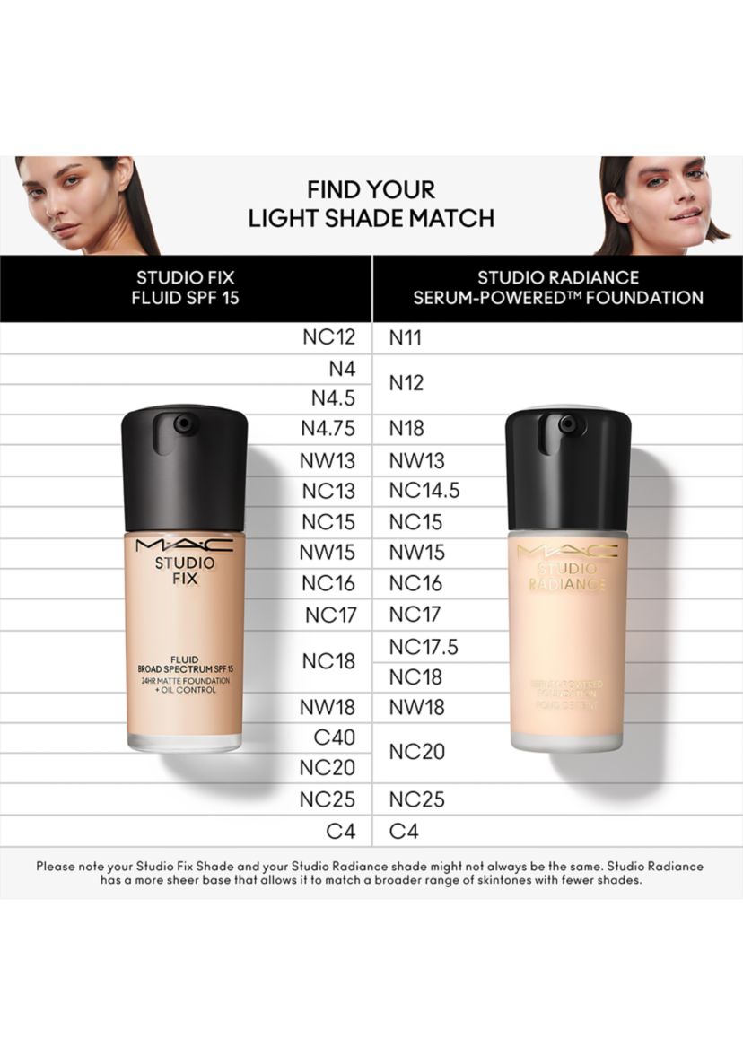 Studio Fix Fluid SPF15 24HR Matte Foundation + Oil Control