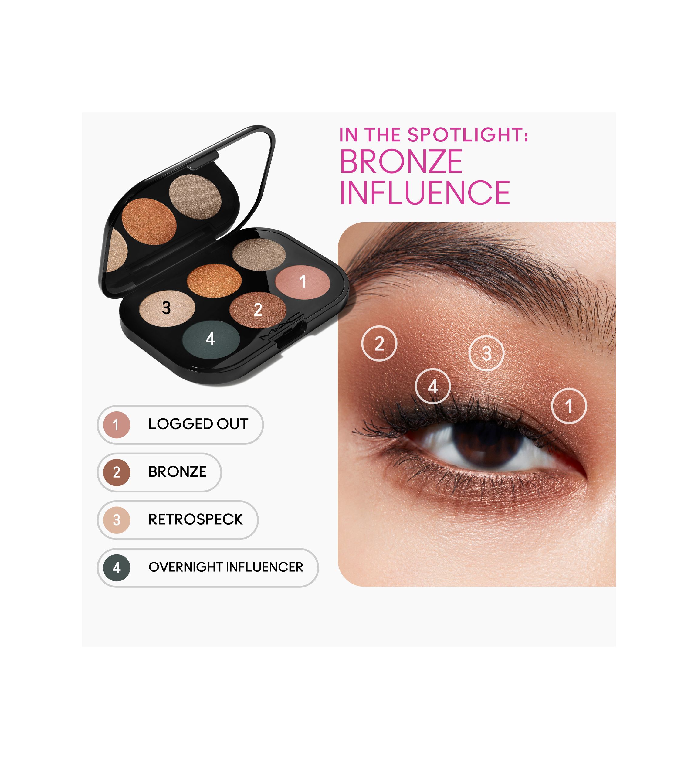 Connect In Colour Eye Shadow Palette: Bronze Influence
