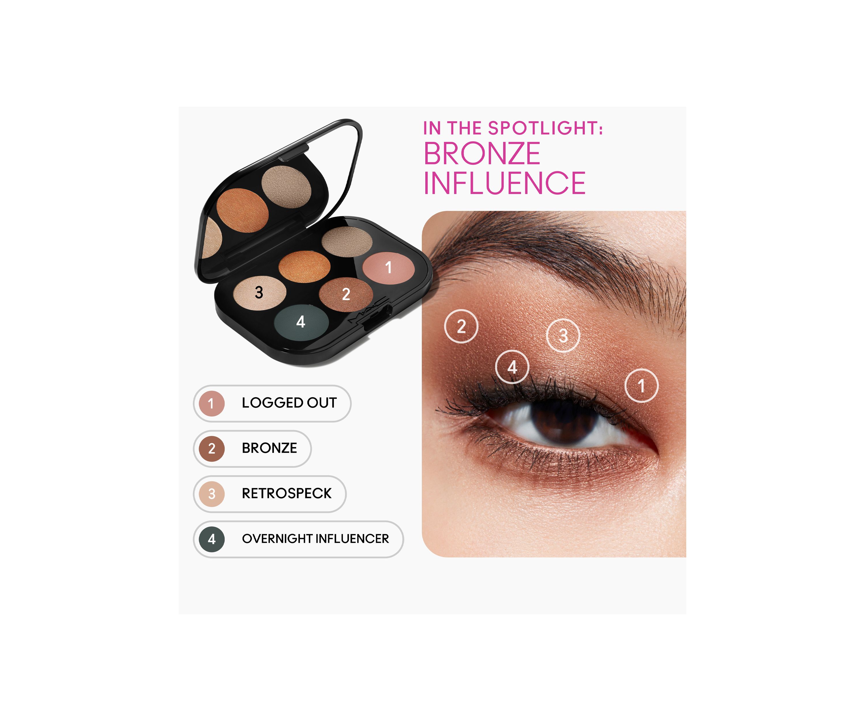 Connect In Colour Eye Shadow Palette: Bronze Influence