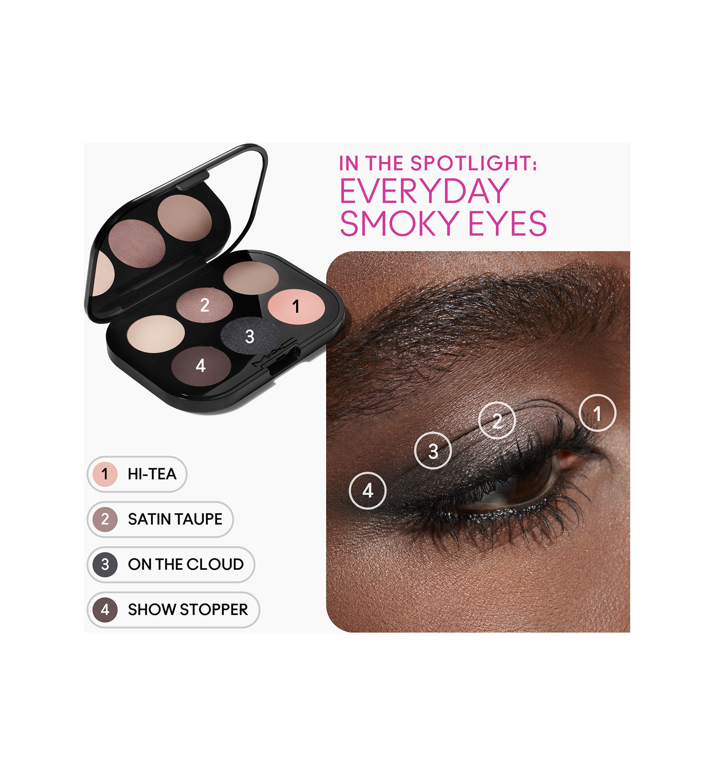 Connect In Colour Eye Shadow Palette: Encrypted Kryptonite