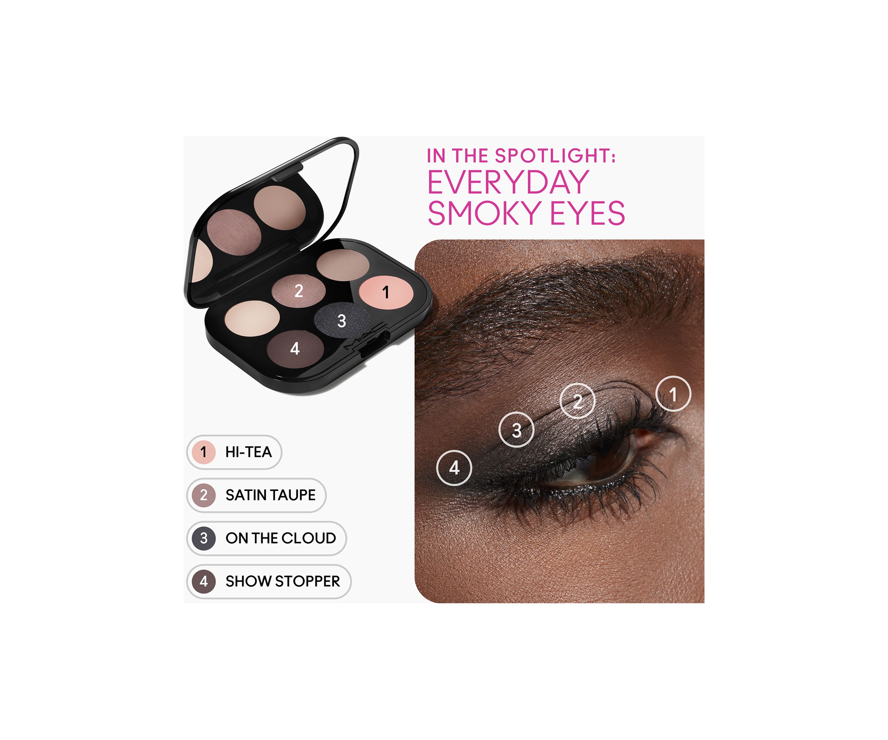 Connect In Colour Eye Shadow Palette: Encrypted Kryptonite