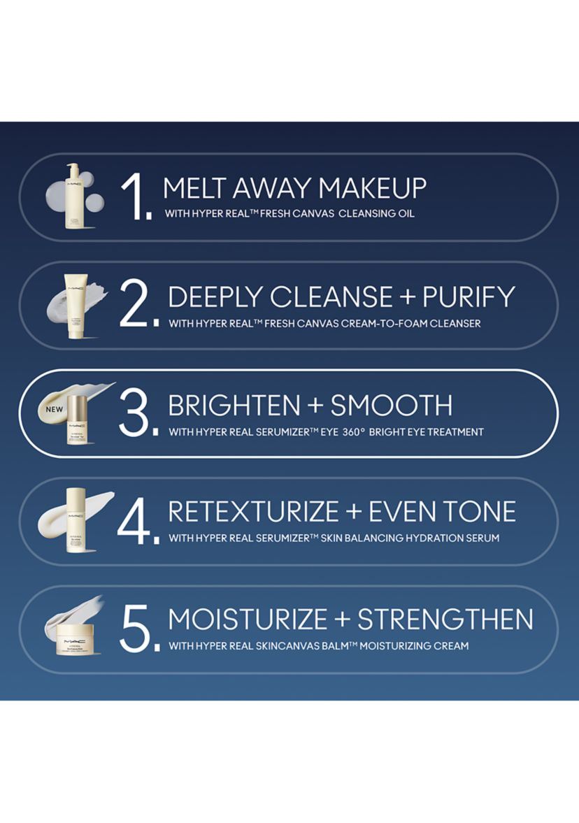 Hyper Real Serumizer Eye Treatment 