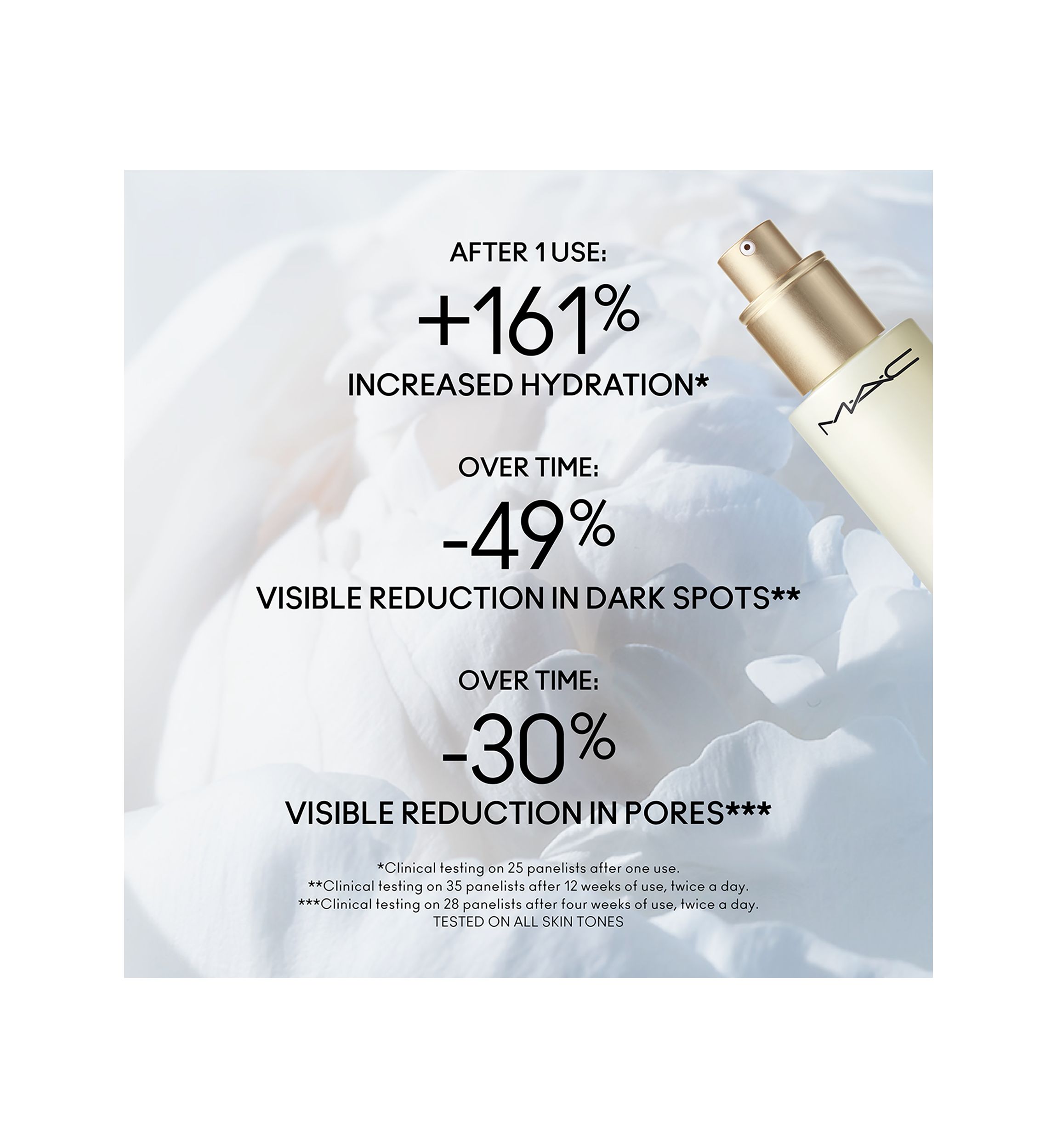 Hyper Real Serumizer™ Skin Balancing Hydration Serum