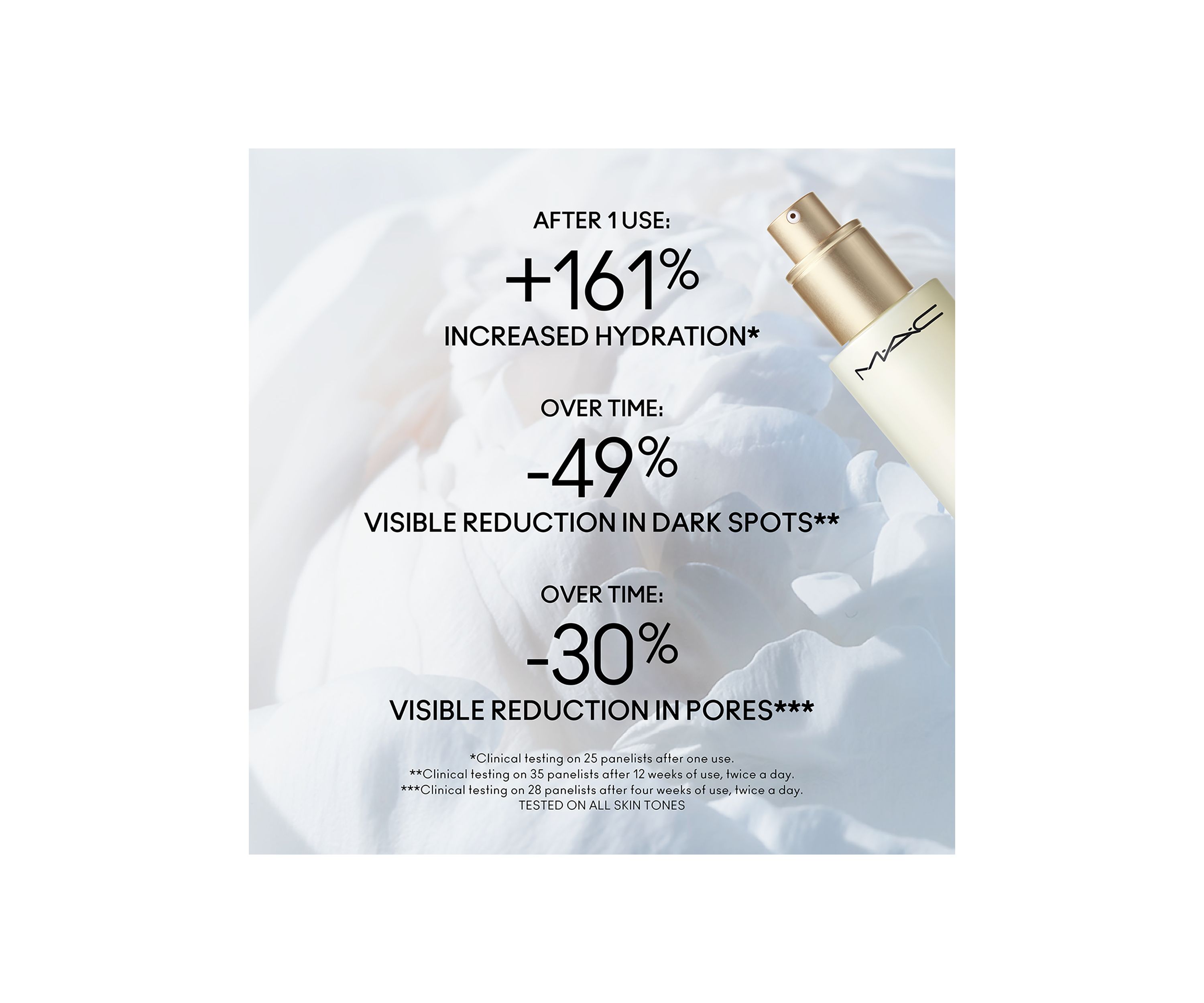 Hyper Real Serumizer™ Skin Balancing Hydration Serum