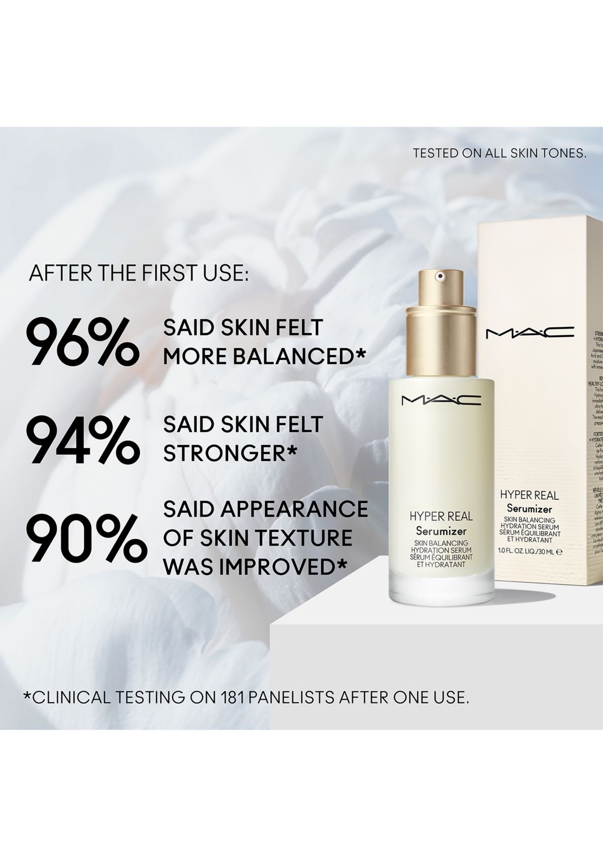 Hyper Real Serumizer™ Skin Balancing Hydration Serum