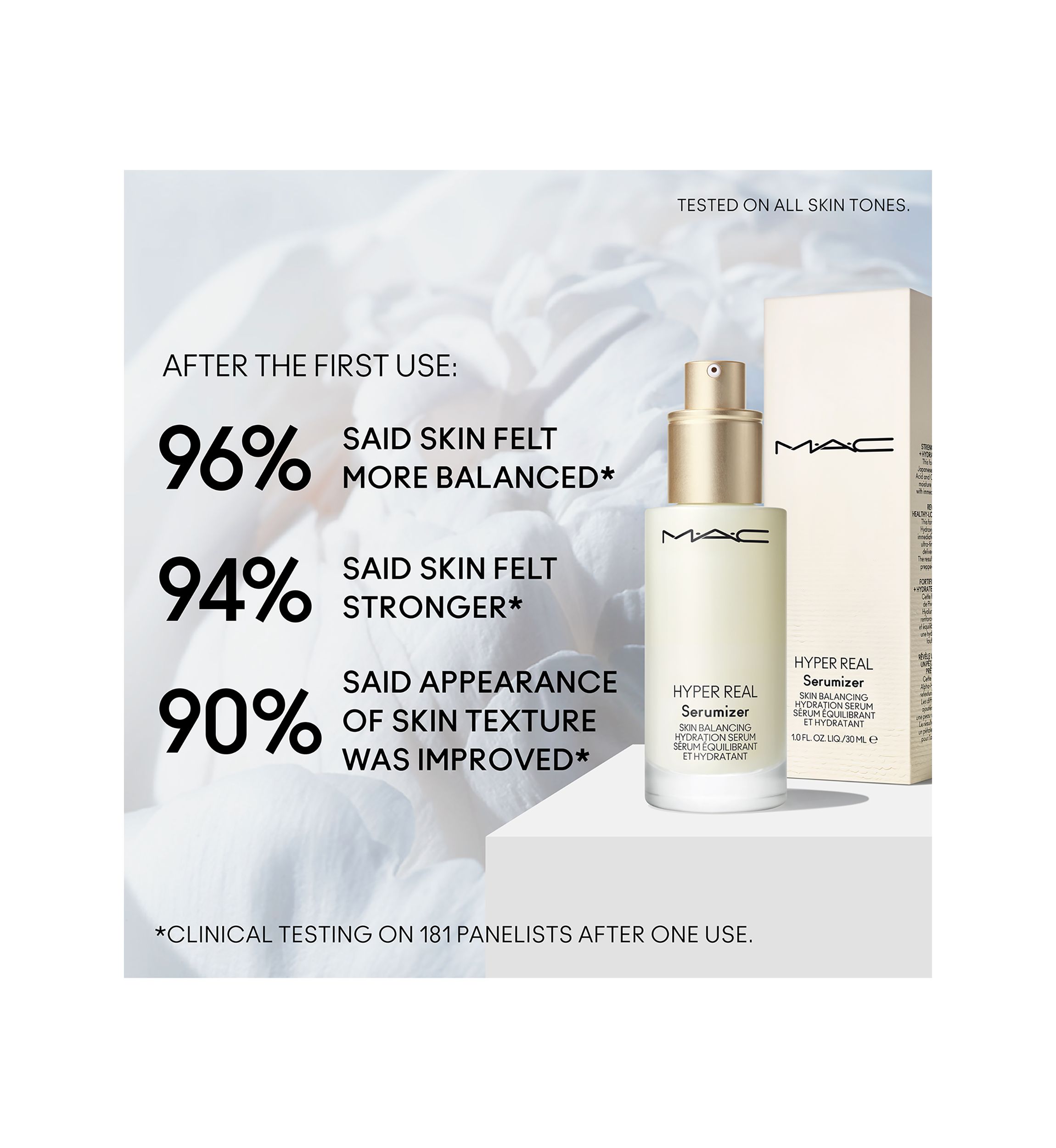 Hyper Real Serumizer™ Skin Balancing Hydration Serum