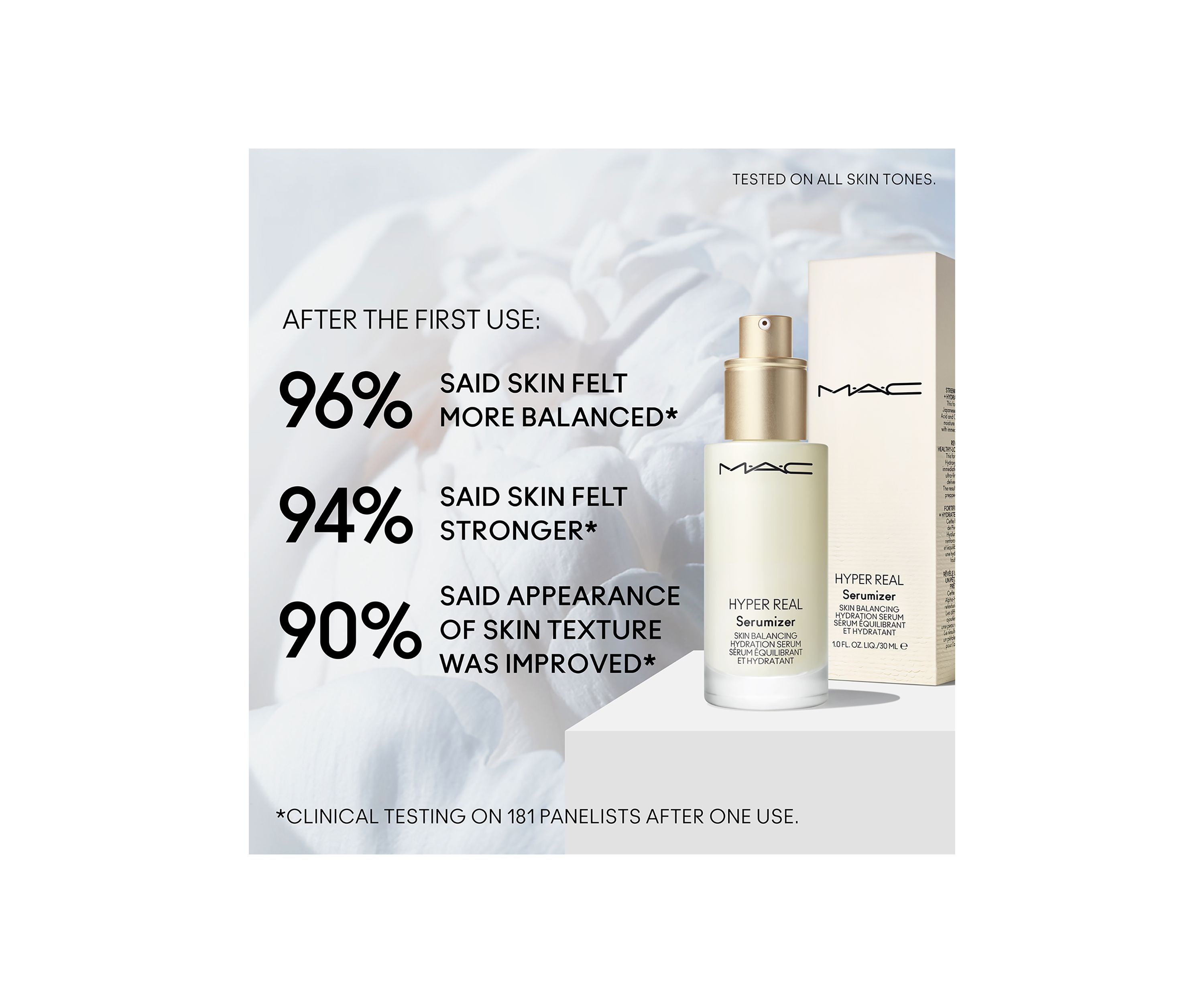 Hyper Real Serumizer™ Skin Balancing Hydration Serum