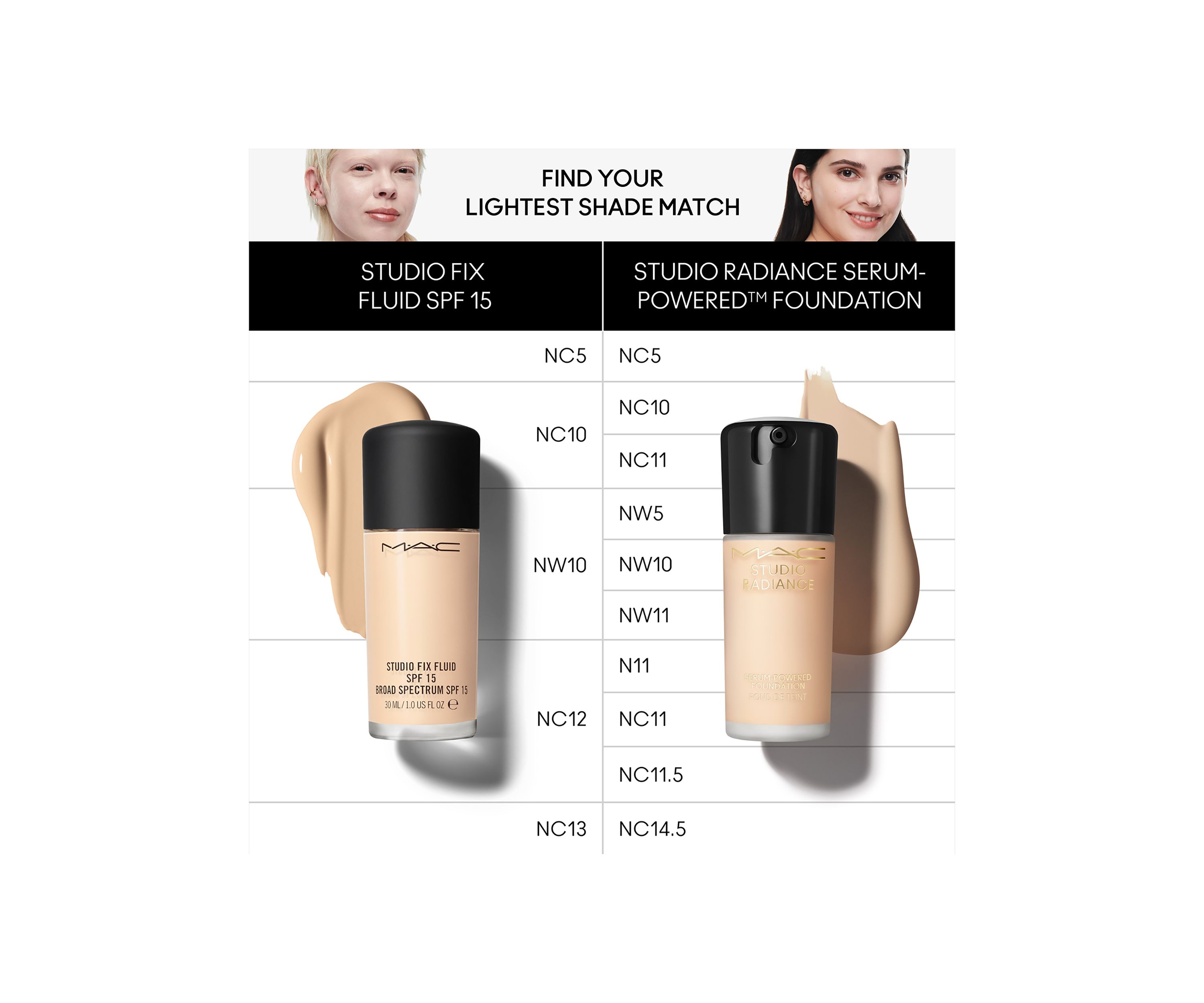 Studio Radiance Serum-Powered™ Foundation