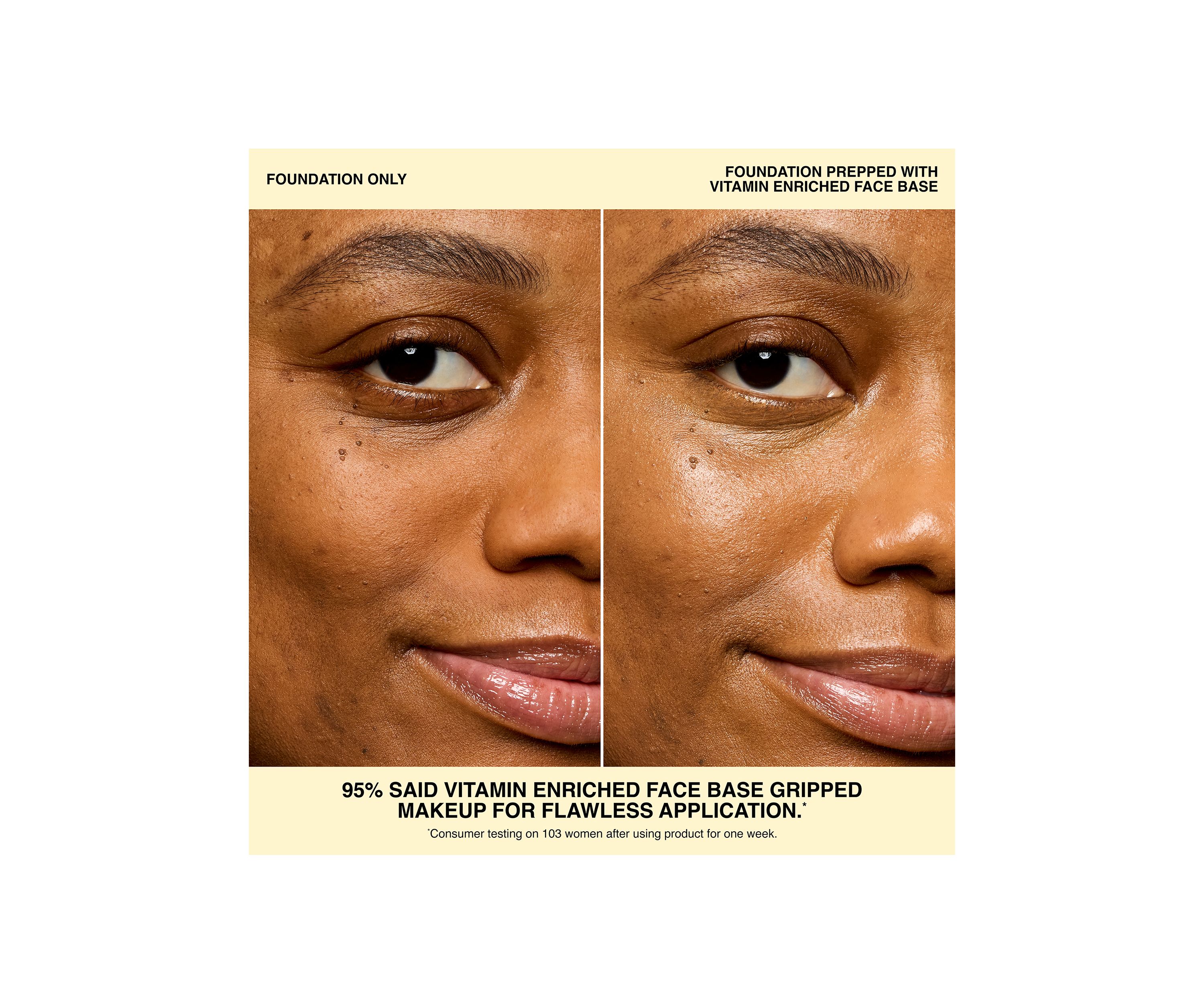 Vitamin Enriched Face Base Priming Moisturizer 