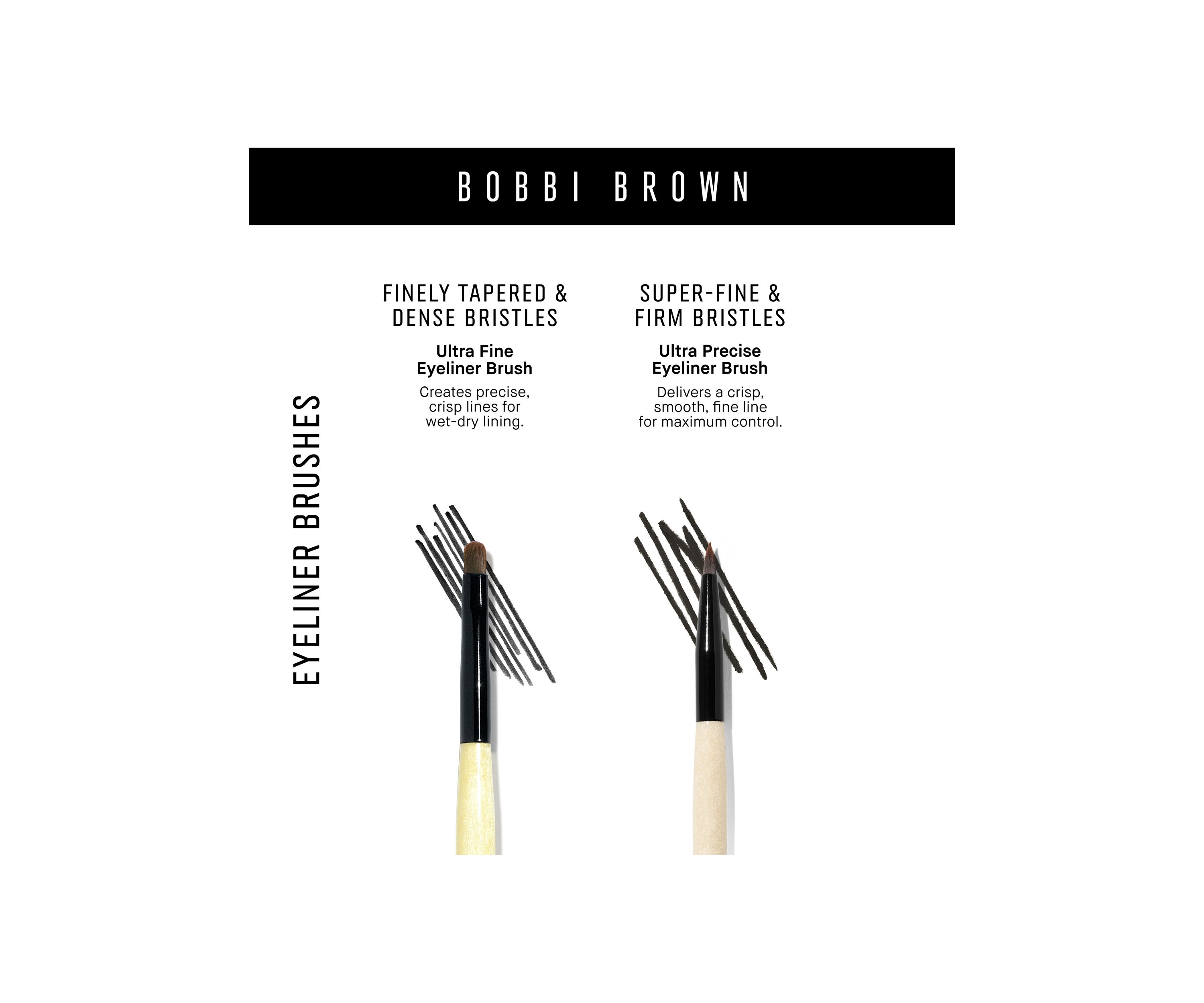 Ultra Fine Eyeliner Brush, 6.555"