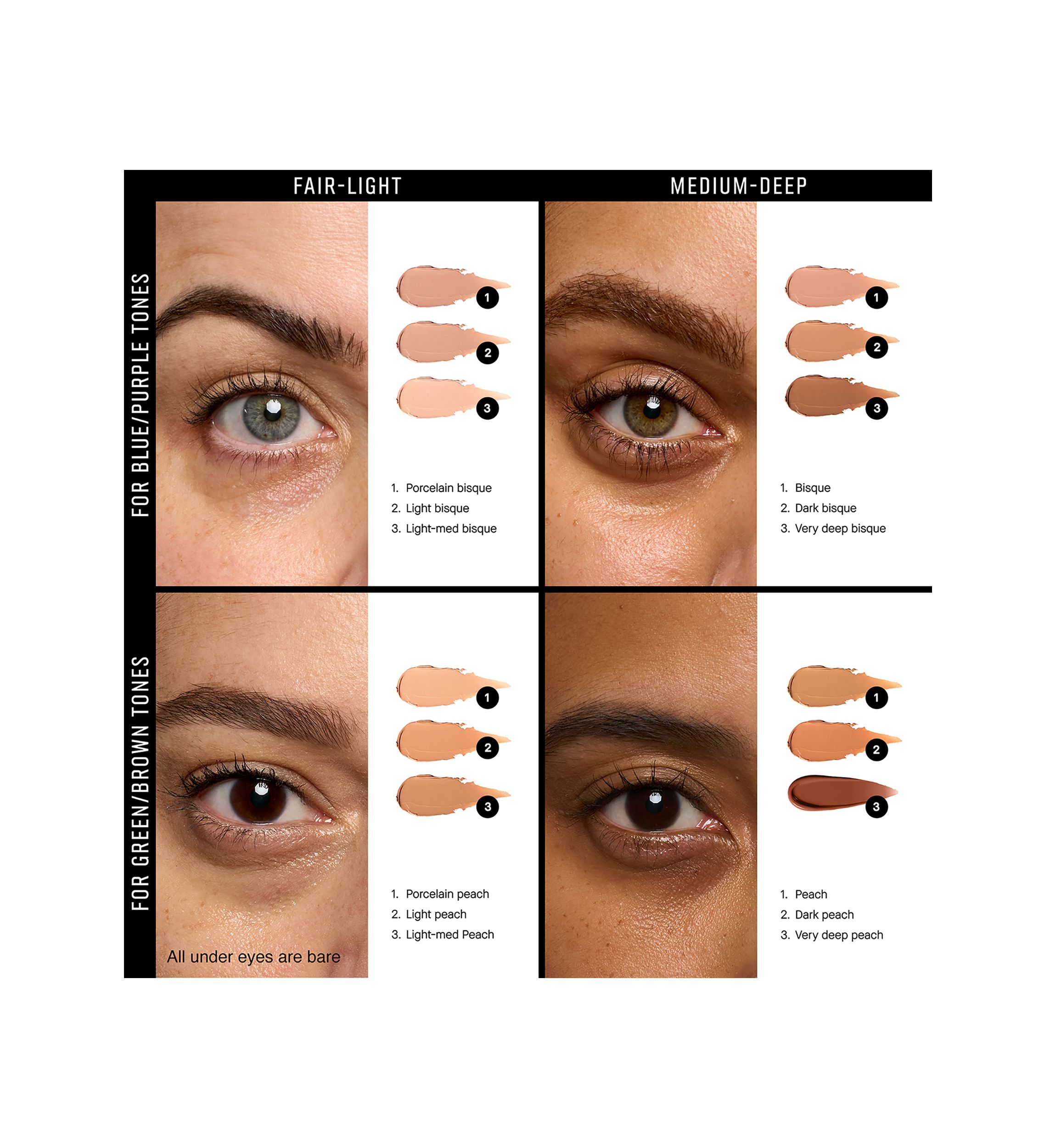 Waterproof Color Corrector Cream