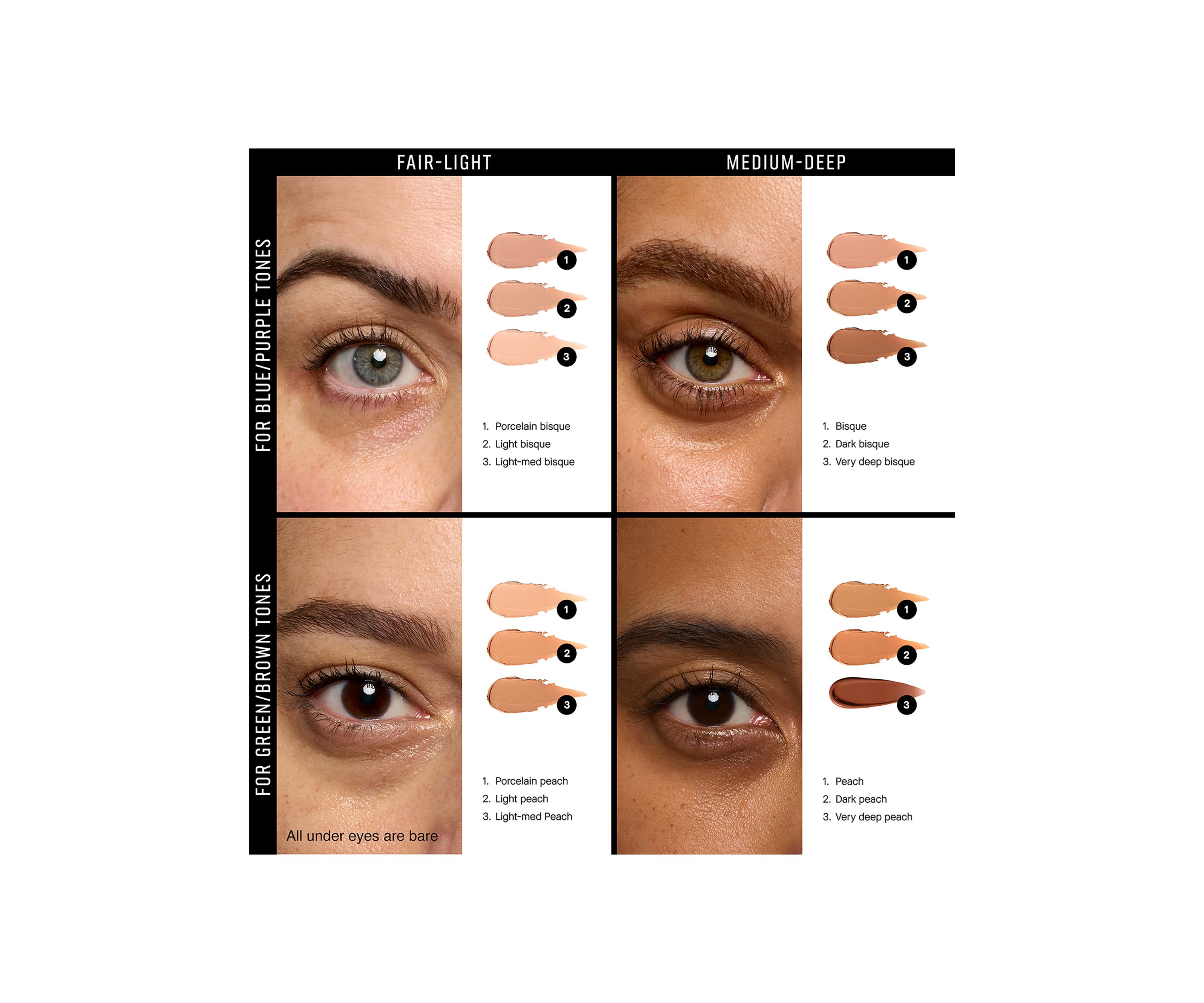 Waterproof Color Corrector Cream