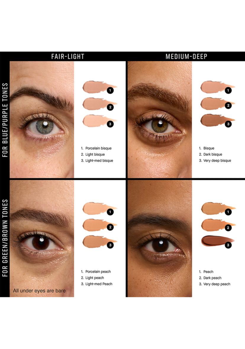 Waterproof Color Corrector Cream