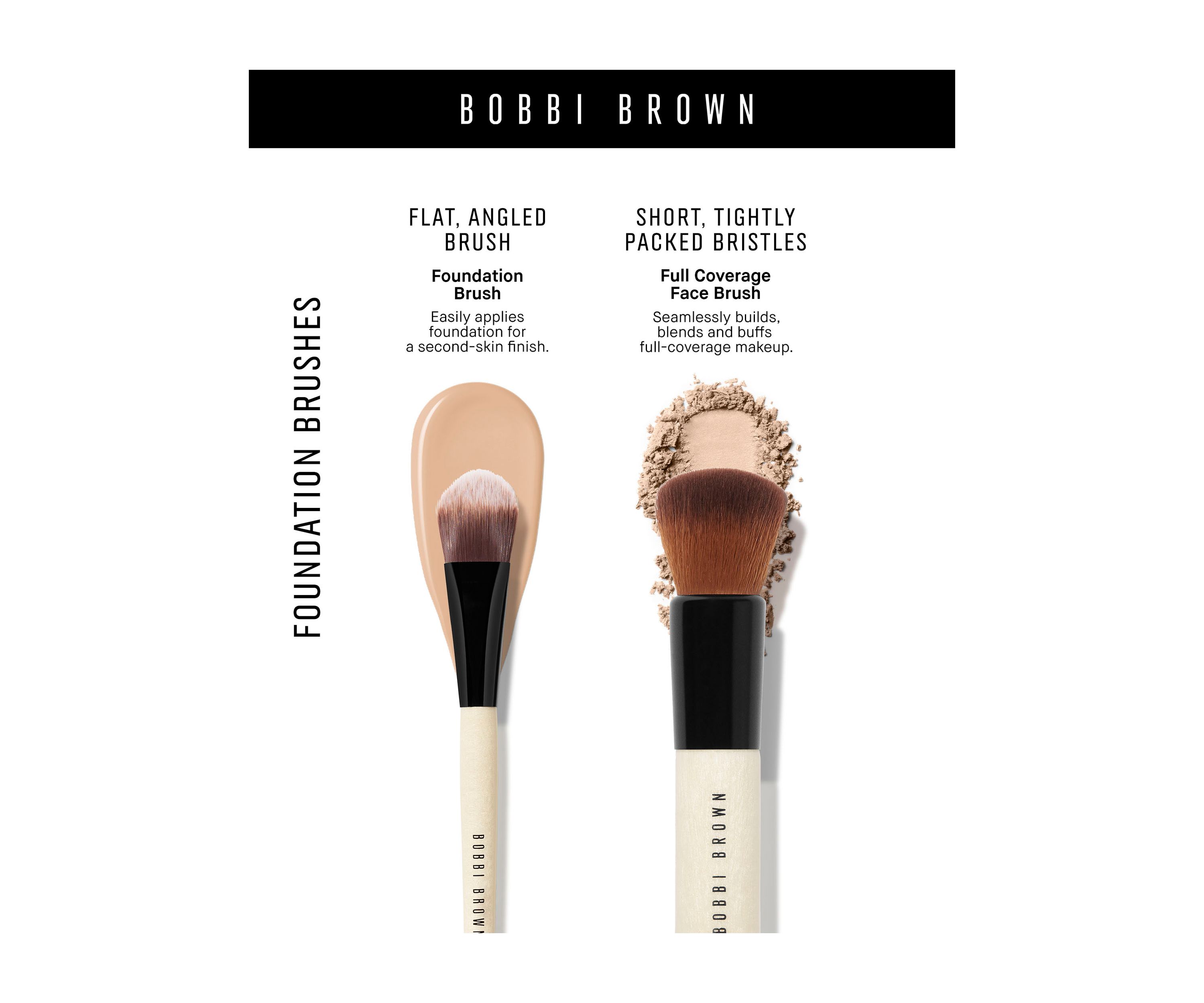 Full Coverage Face Brush