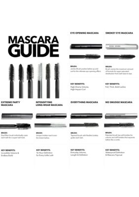 No Smudge Mascara