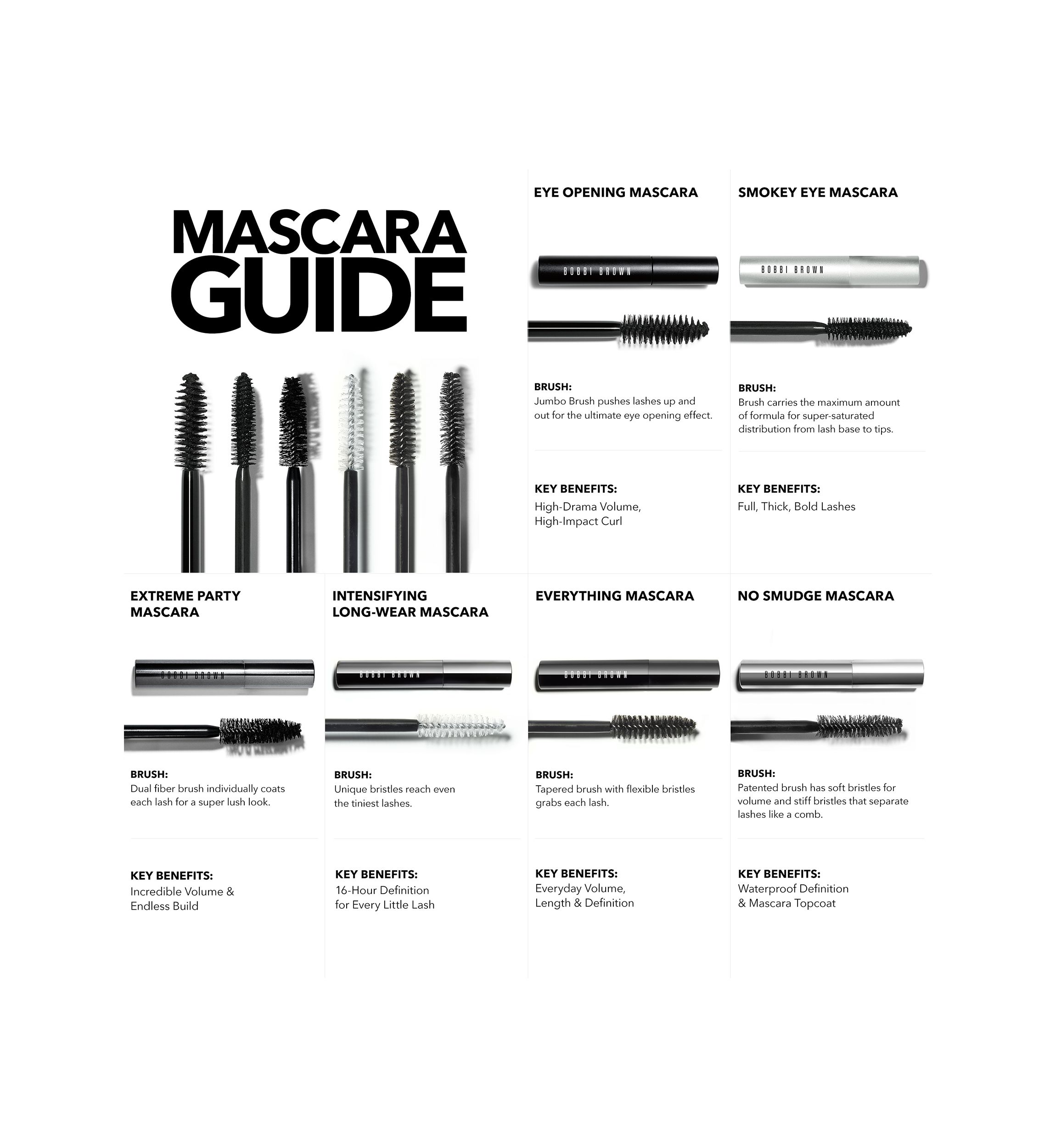 Smokey Eye Mascara