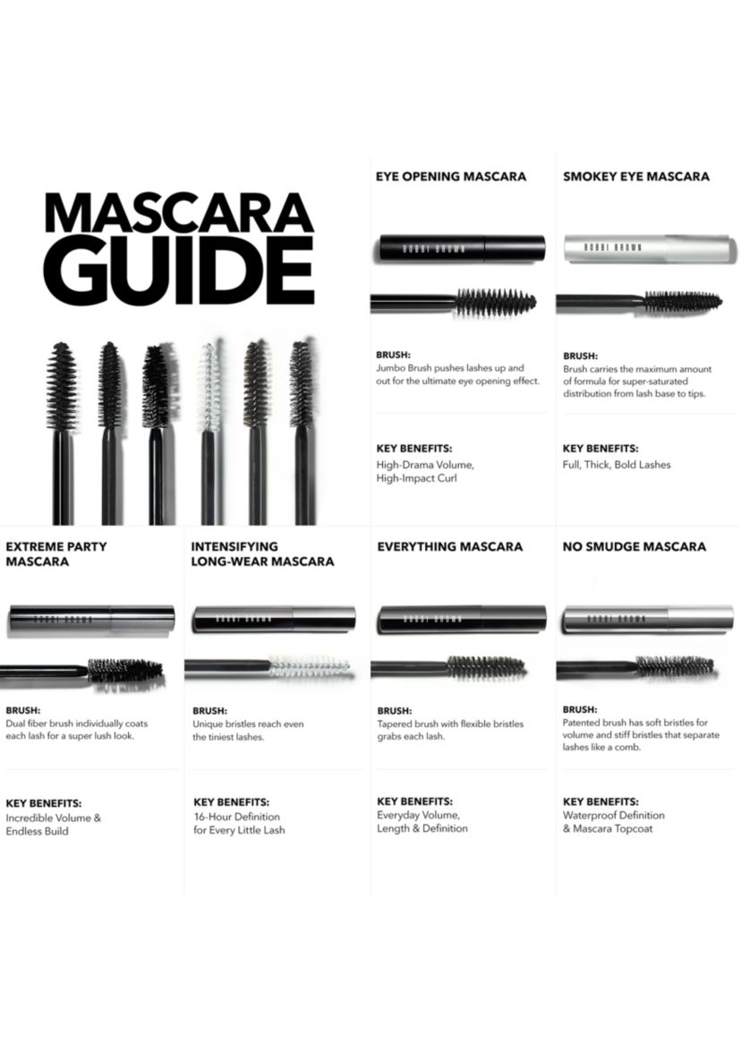 Smokey Eye Mascara