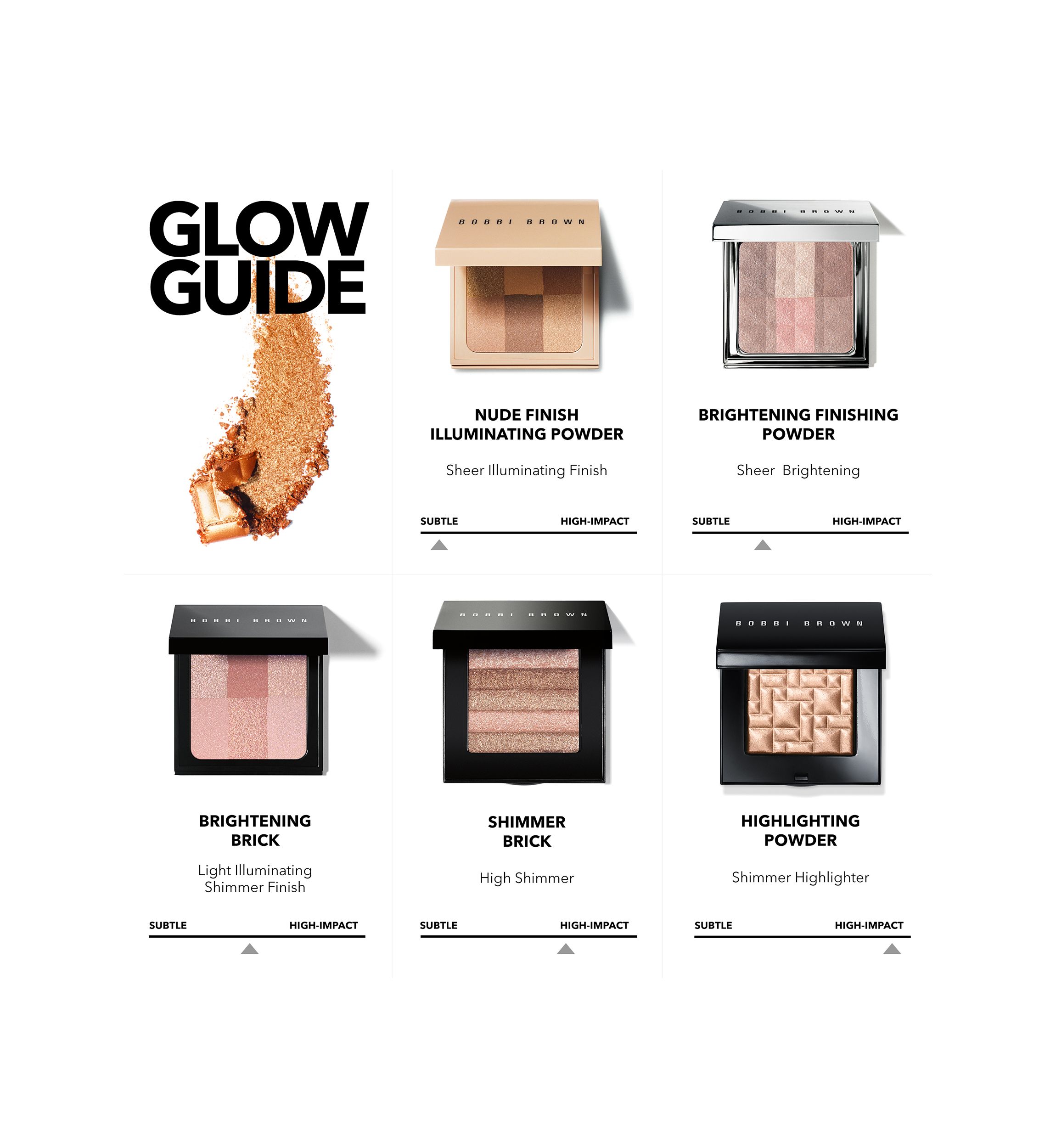 Nude Finish Illuminating Powder 