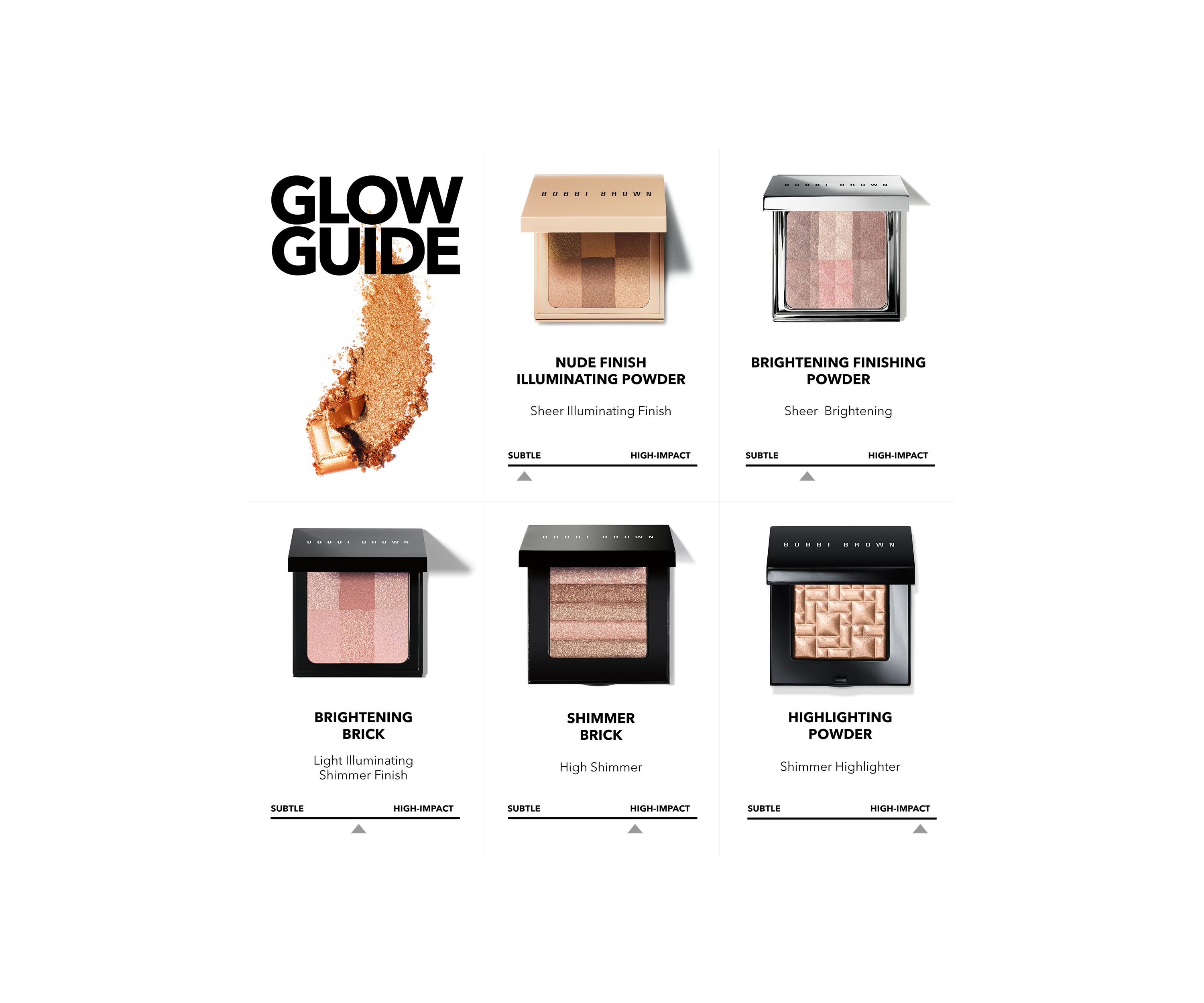 Nude Finish Illuminating Powder 