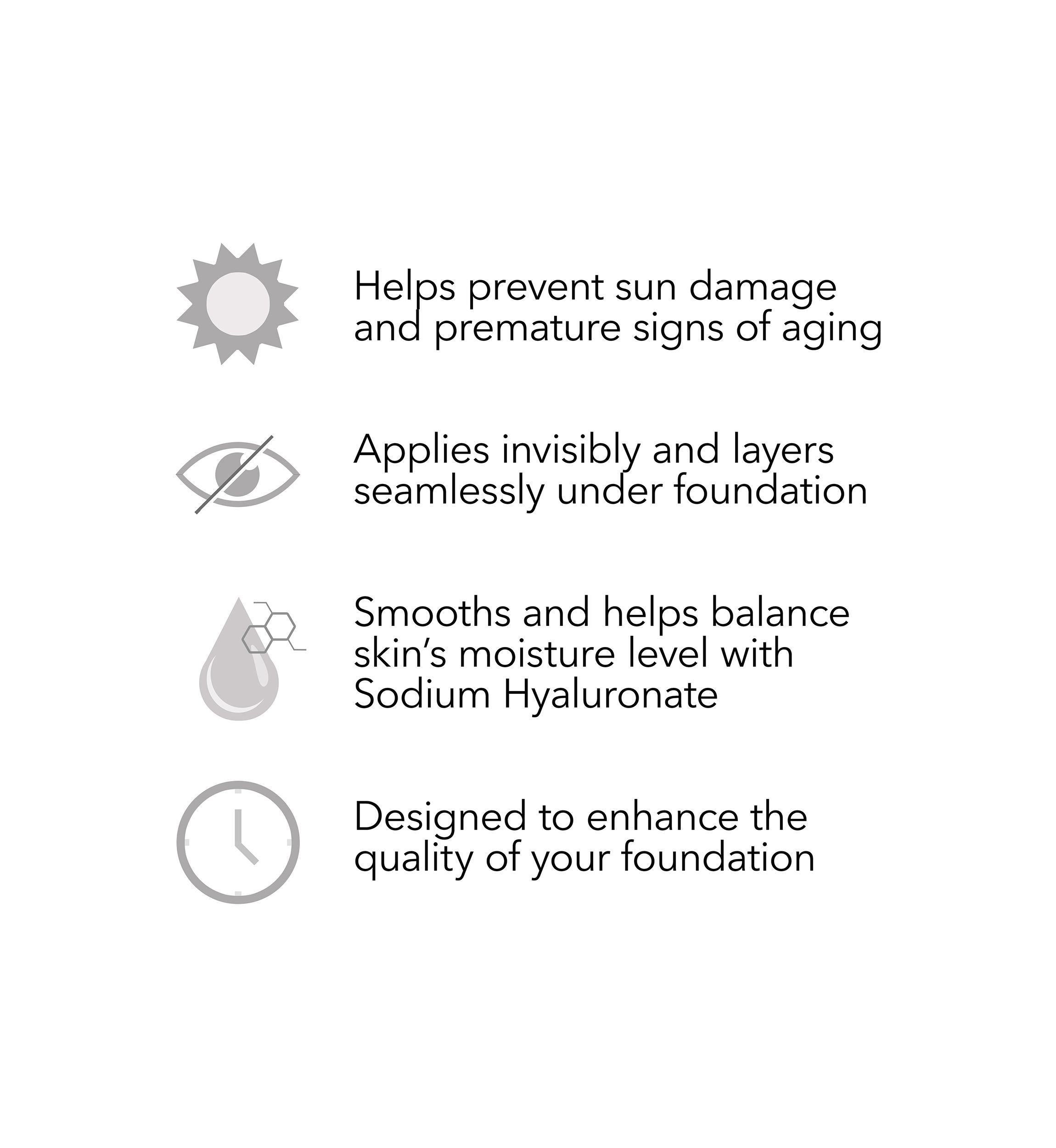 Primer Plus Sun Protection SPF 50 
