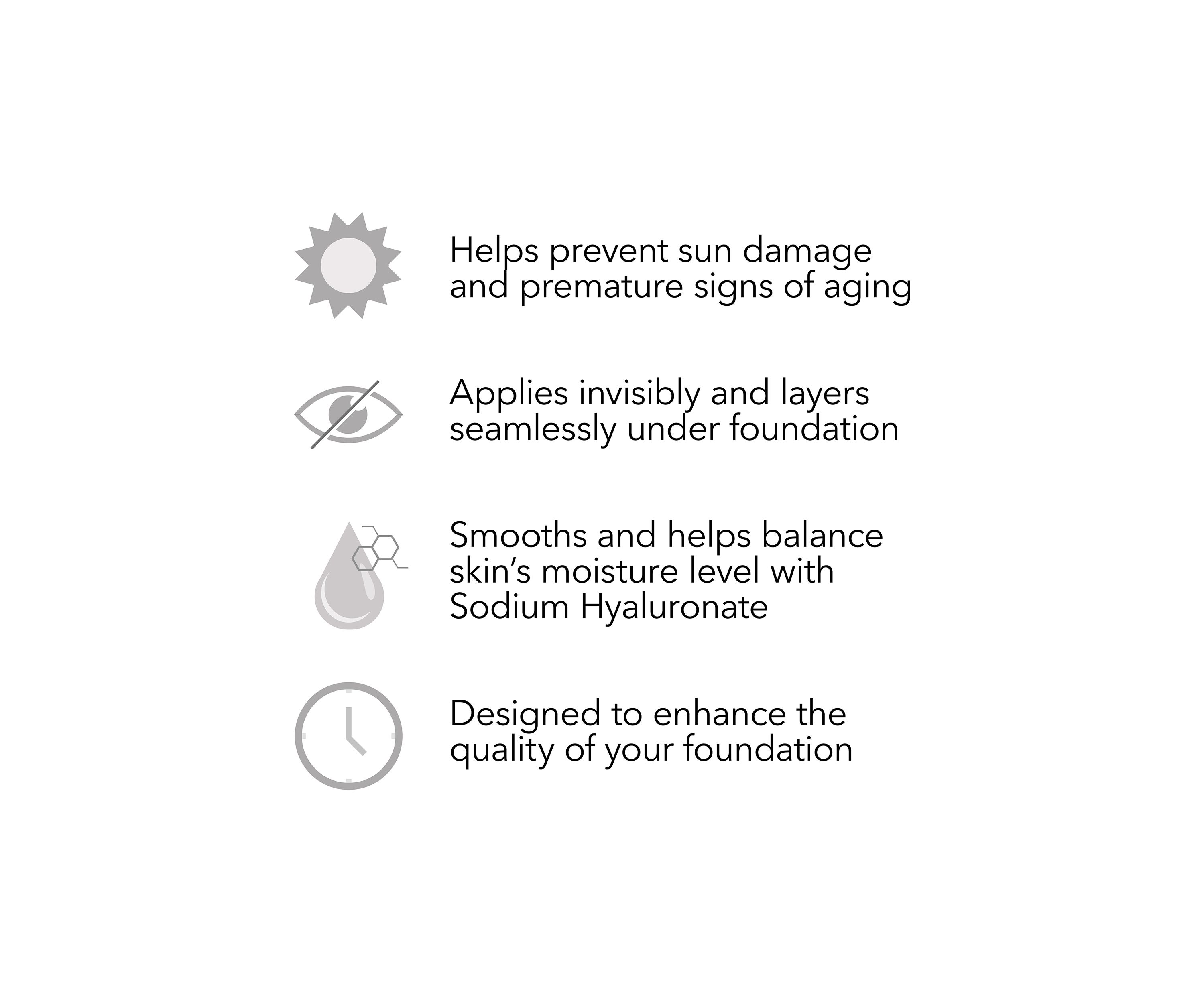Primer Plus Sun Protection SPF 50 