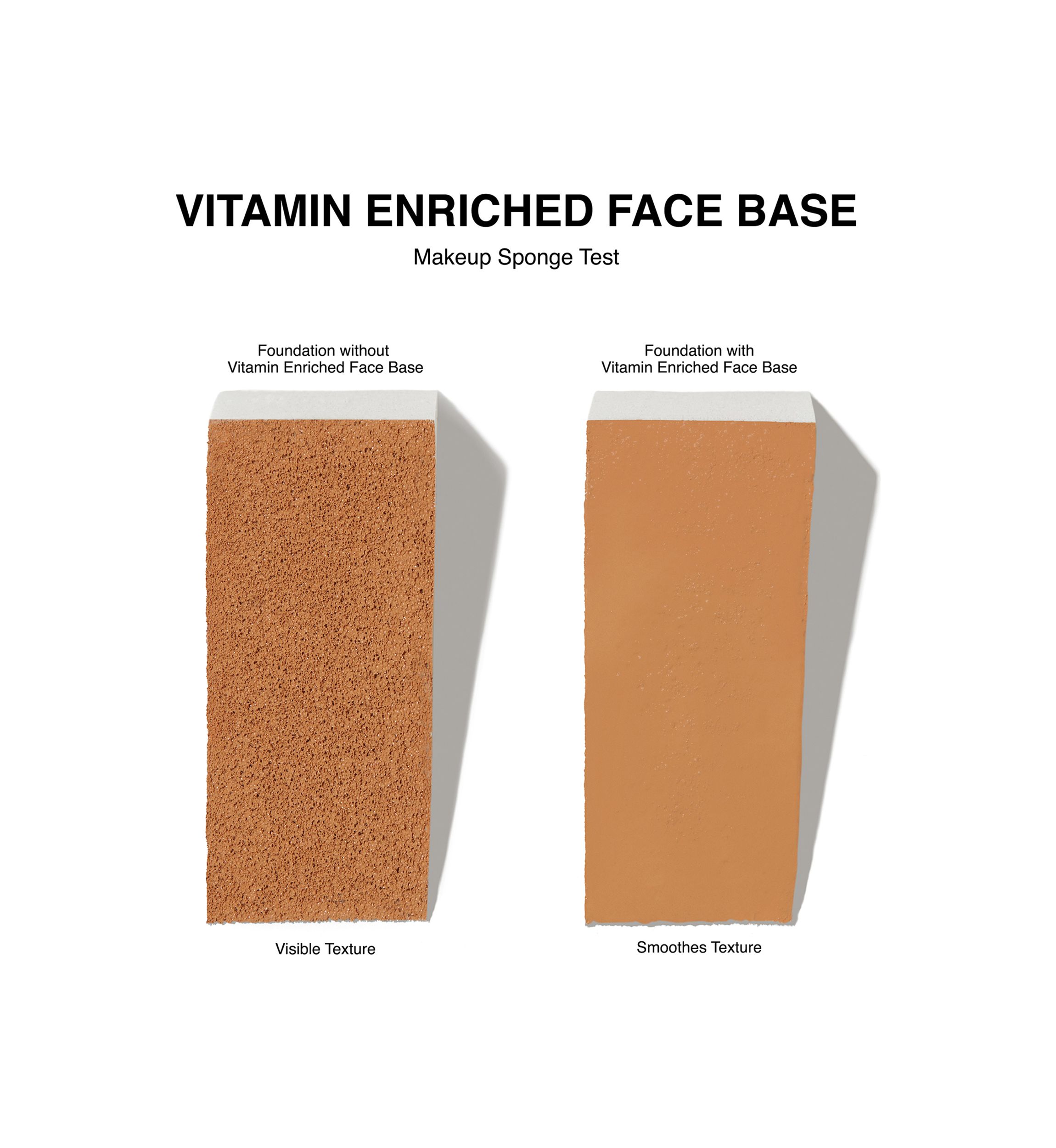 Plump and Prep Vitamin Enriched Set - $126 Value!