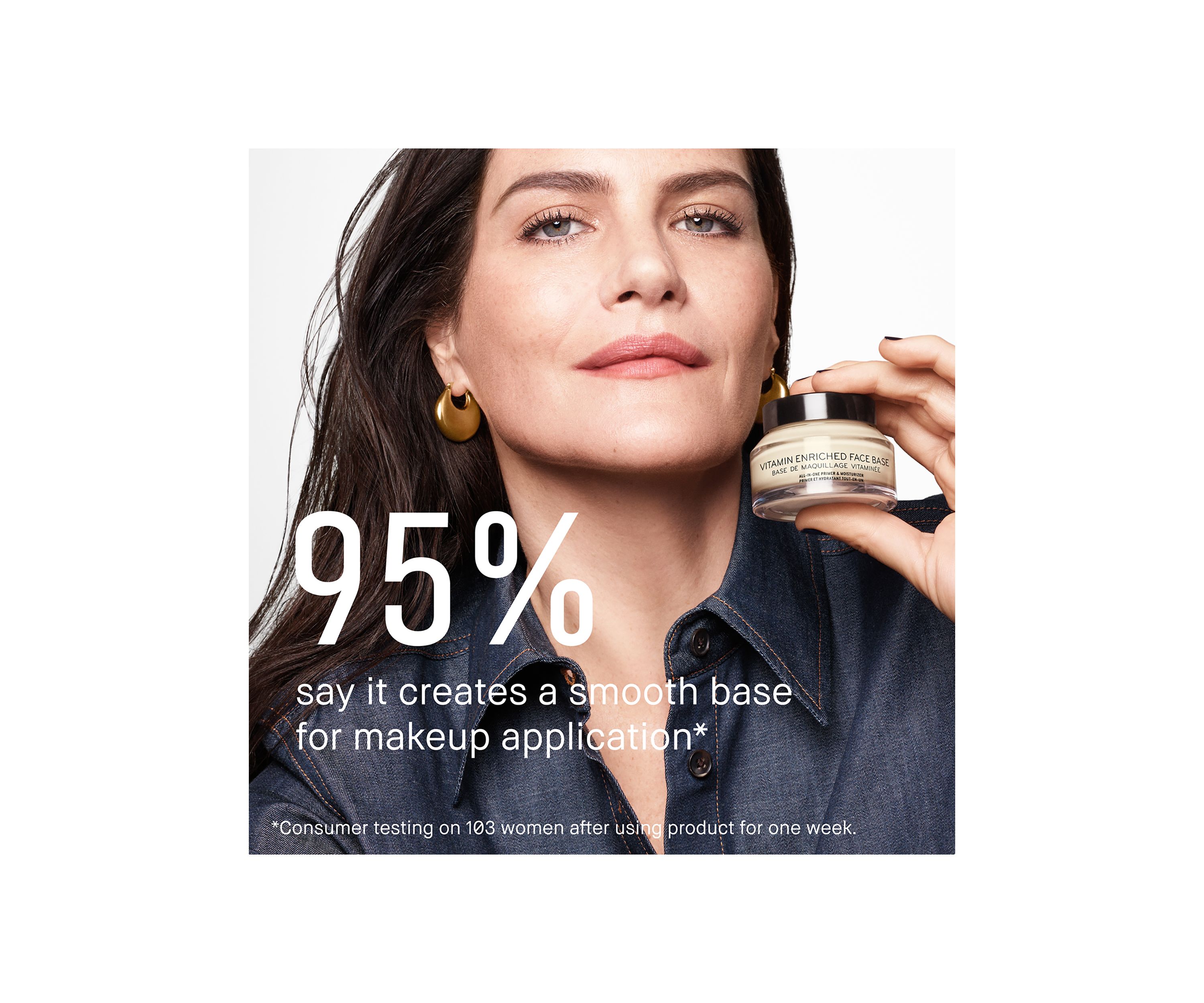 Vitamin Enriched Face Base Primer Moisturizer Duo With Vitamin C + Hyaluronic Acid  - Value $134!