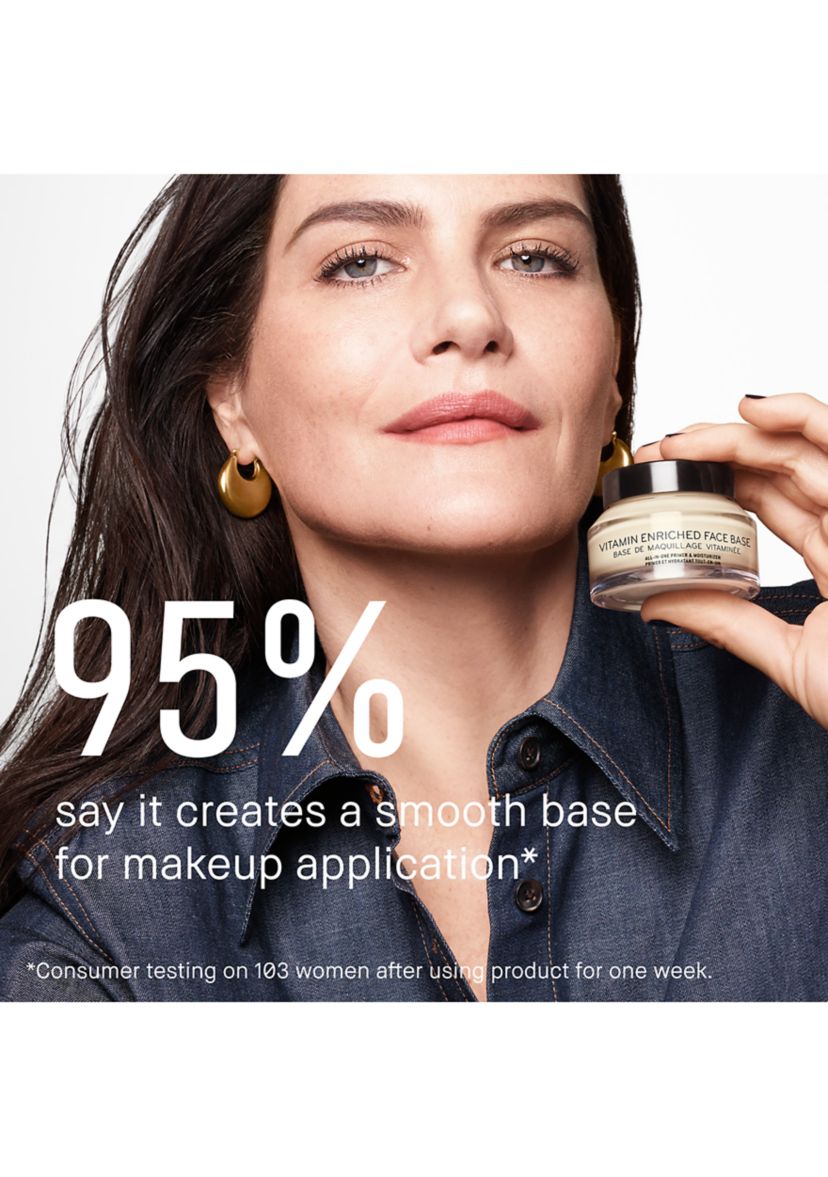 Vitamin Enriched Face Base Primer Moisturizer Duo With Vitamin C + Hyaluronic Acid  - Value $134!