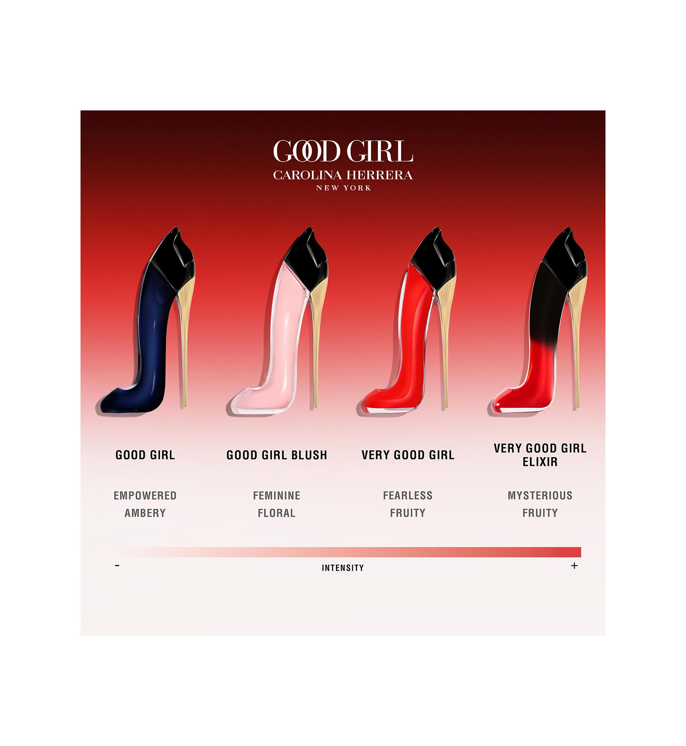 Carolina Herrera Very Good Girl Elixir Eau de Parfum Intense