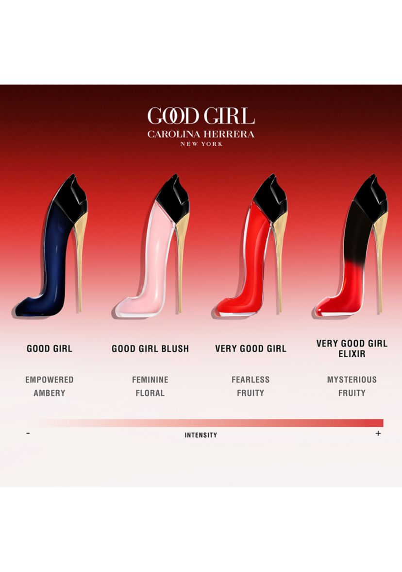  Good Girl Blush Eau de Parfum 3-Piece Gift Set - $238 Value! 