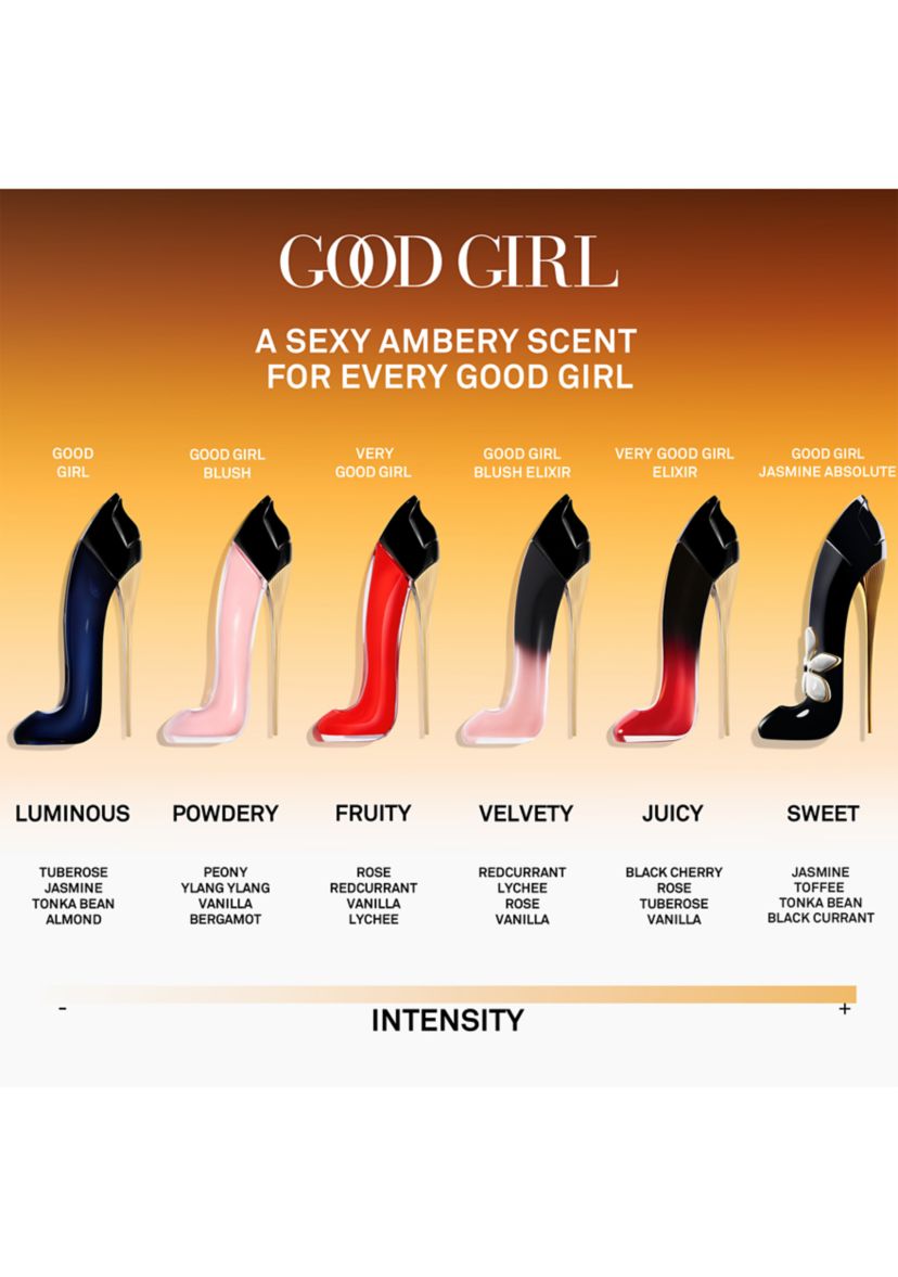 Carolina Herrera Good Girl Jasmine Absolute Eau de Parfum Absolute