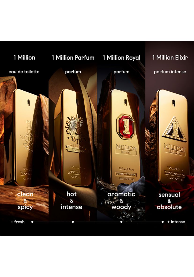 1 Million Parfum