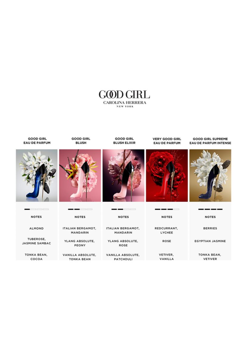Good Girl Eau de Parfum 