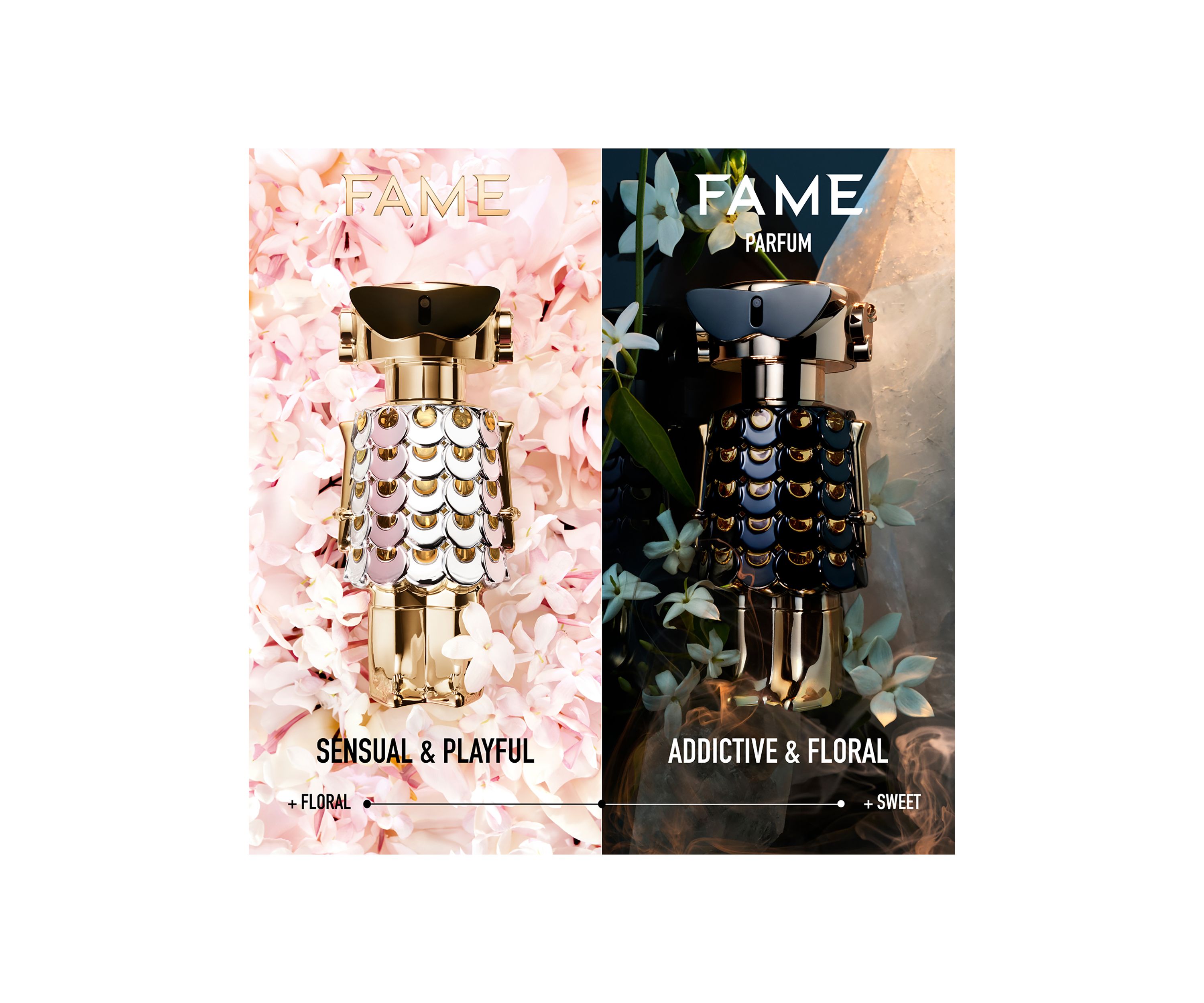 Fame Parfum