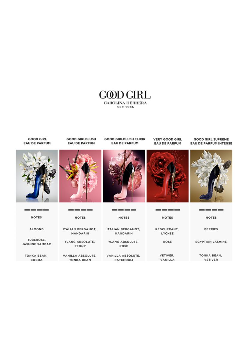 Good Girl Blush Elixir