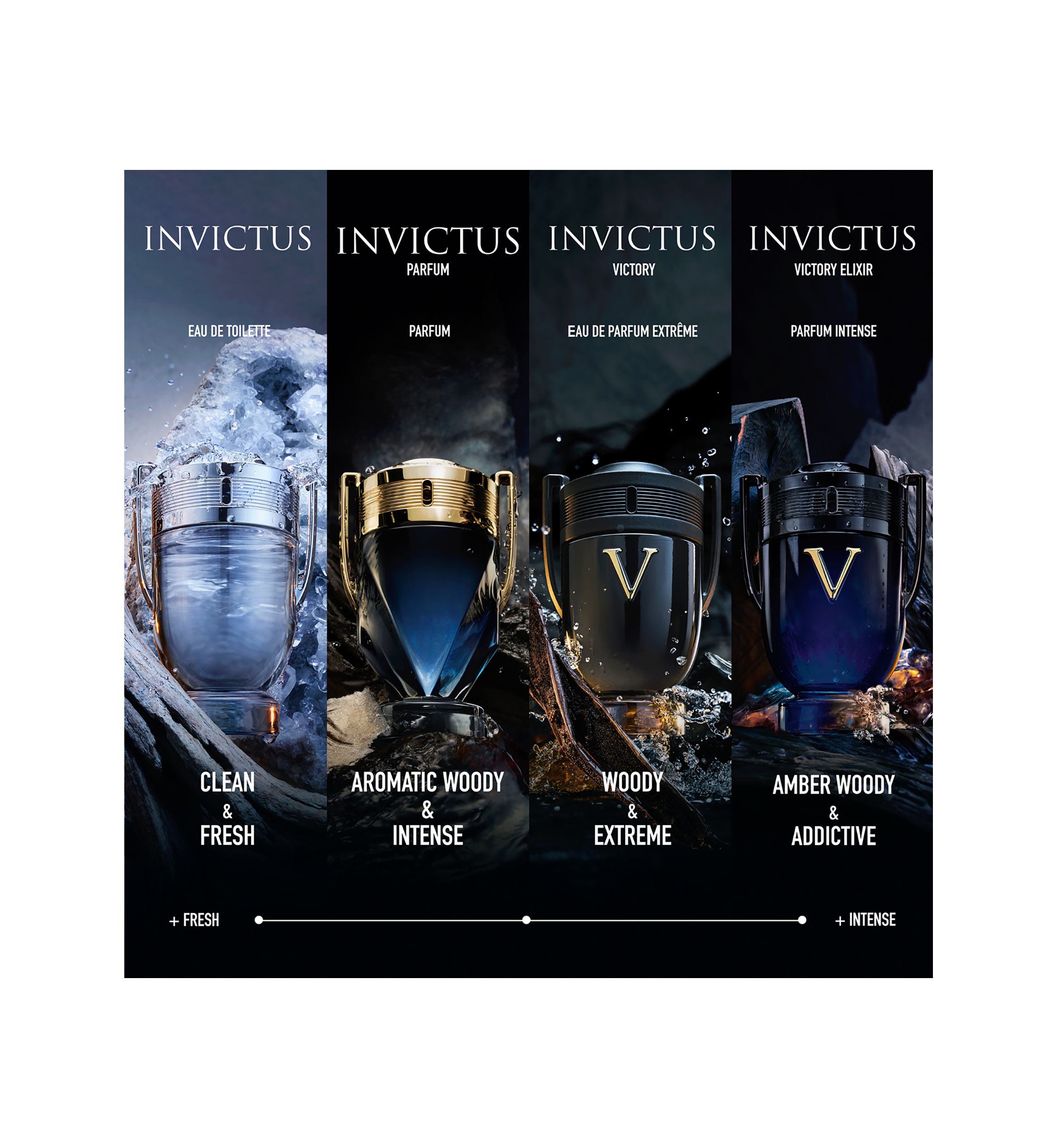 Invictus Eau de Toilette Gift Set - $186 Value!