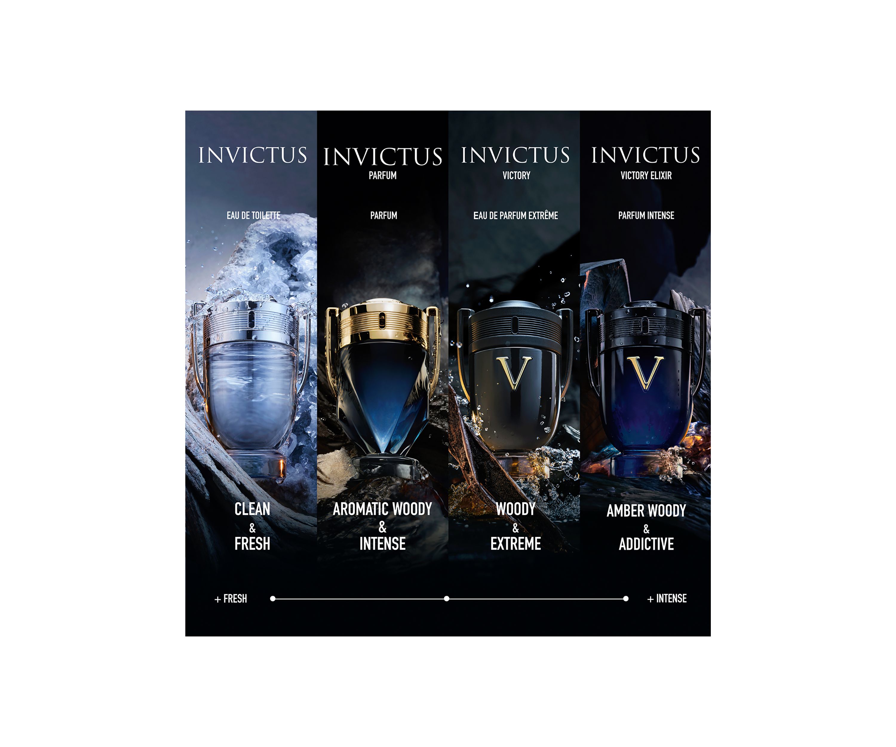 Invictus Elixir Parfum Gift Set - $210 Value!