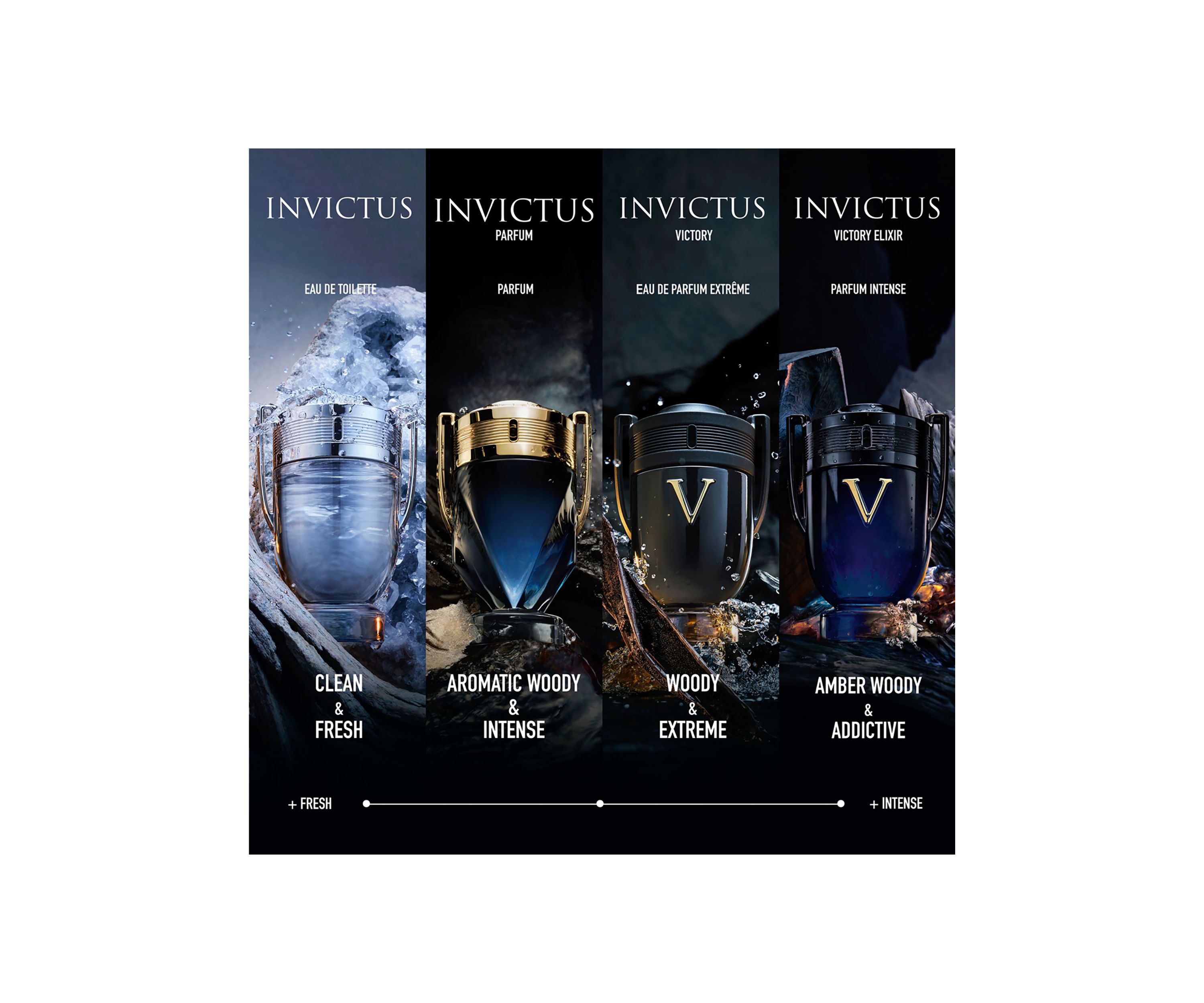Invictus Eau de Toilette 2-Piece Gift Set